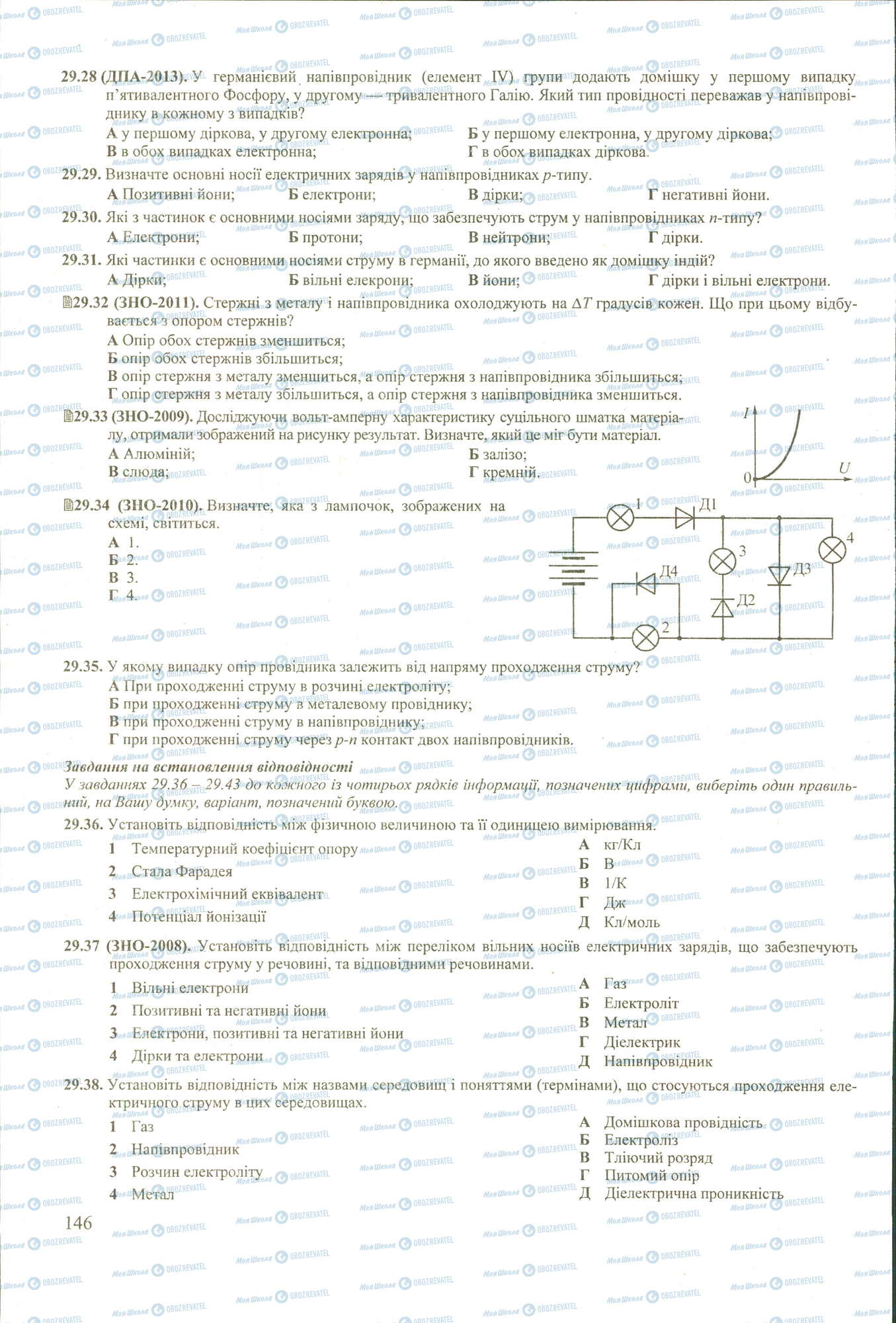 ЗНО Фізика 11 клас сторінка 28-38