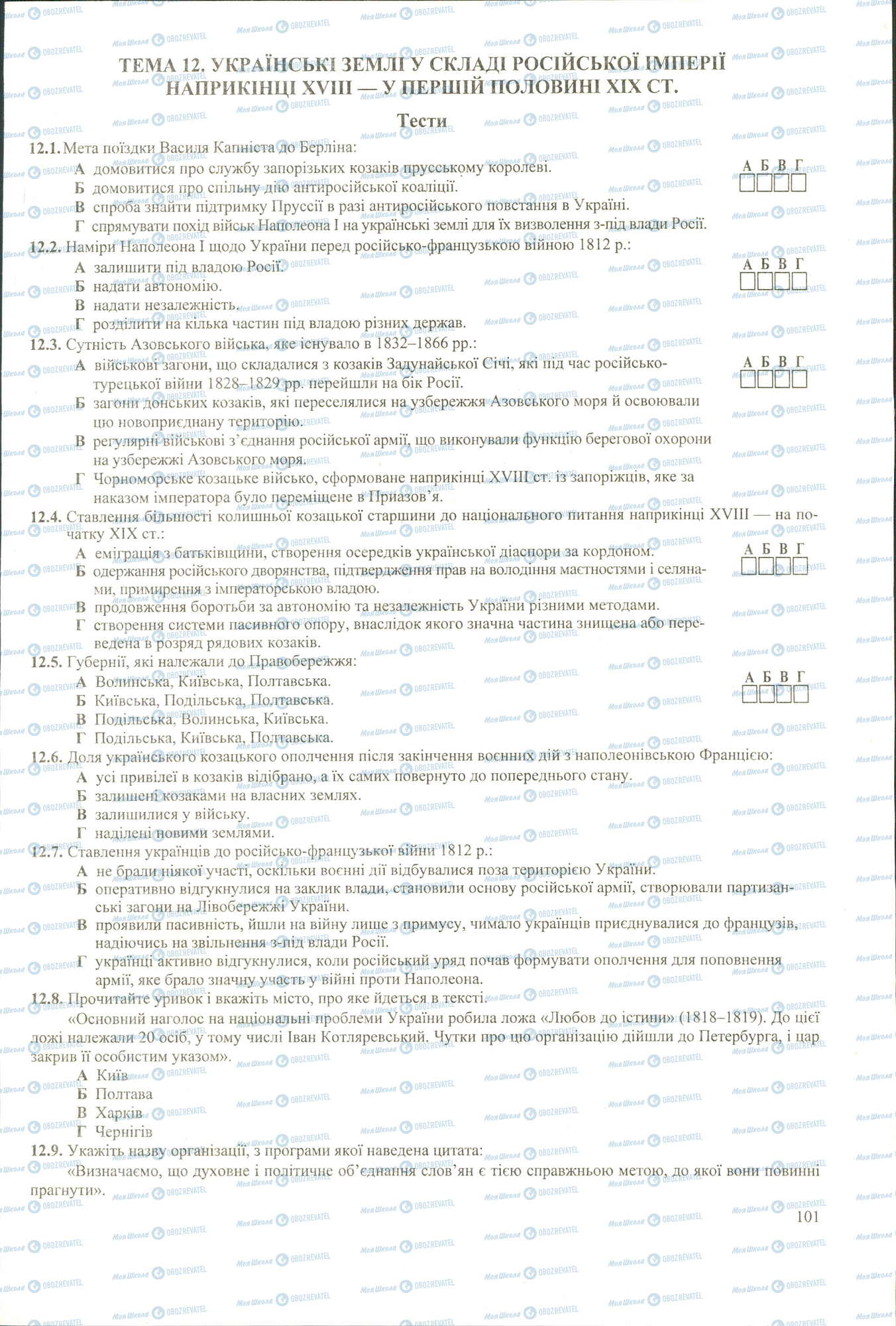 ЗНО Історія України 11 клас сторінка 1-9