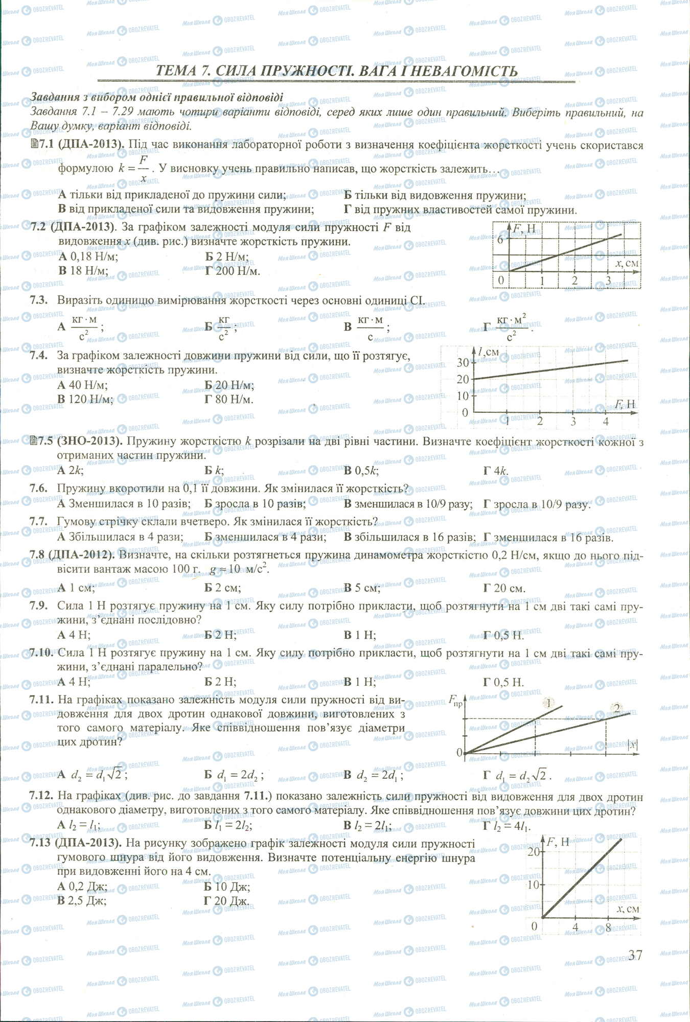 ЗНО Фізика 11 клас сторінка 1-13