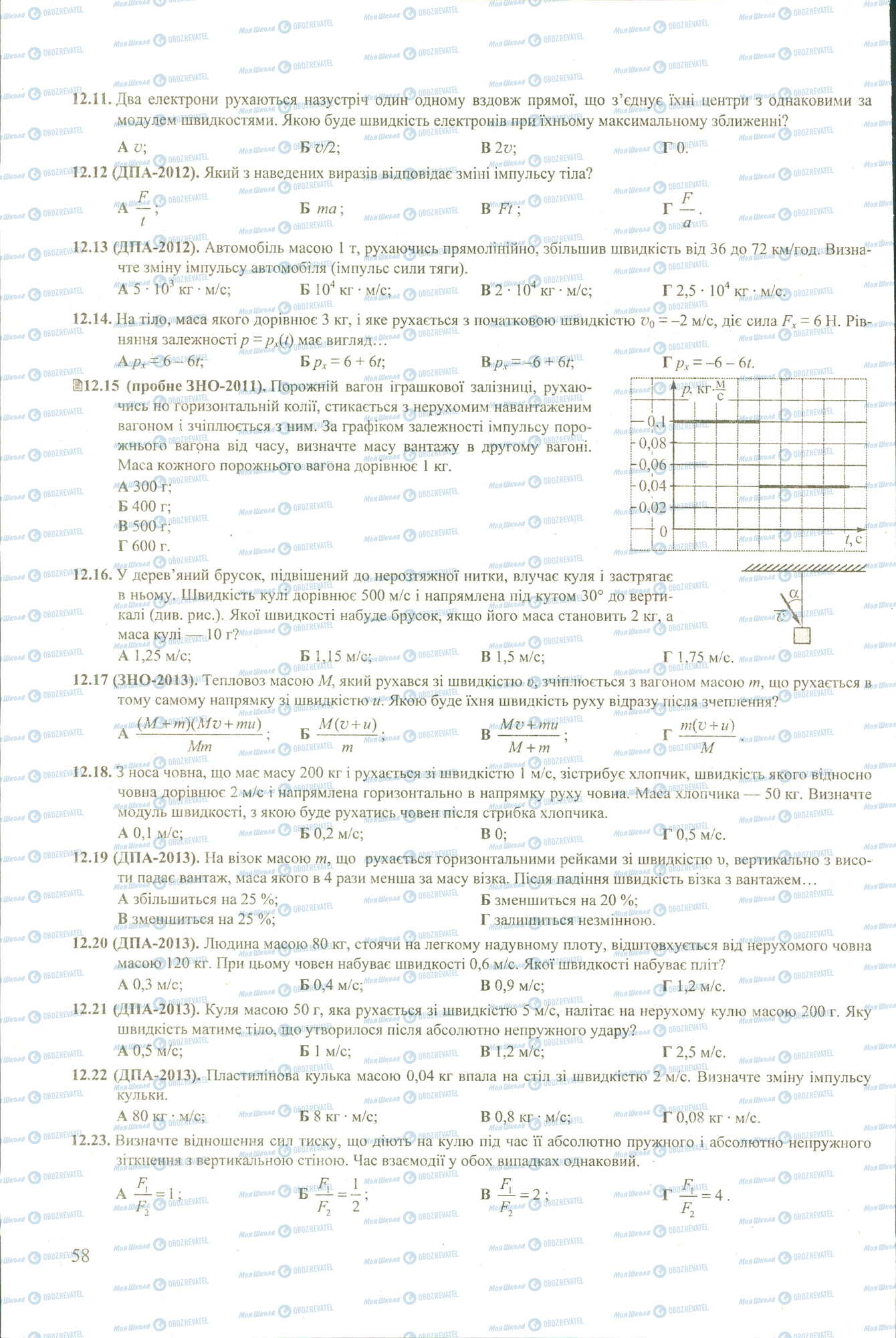 ЗНО Фізика 11 клас сторінка 11-23