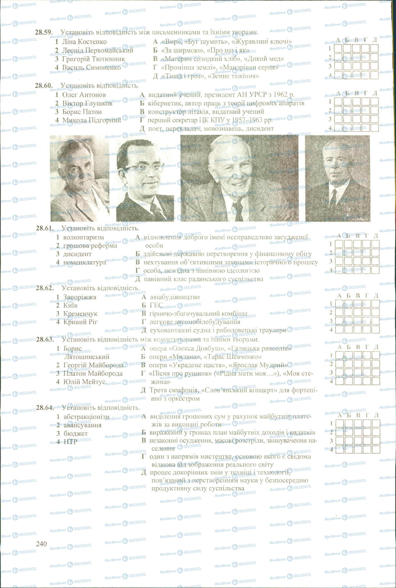 ЗНО Історія України 11 клас сторінка 59-64