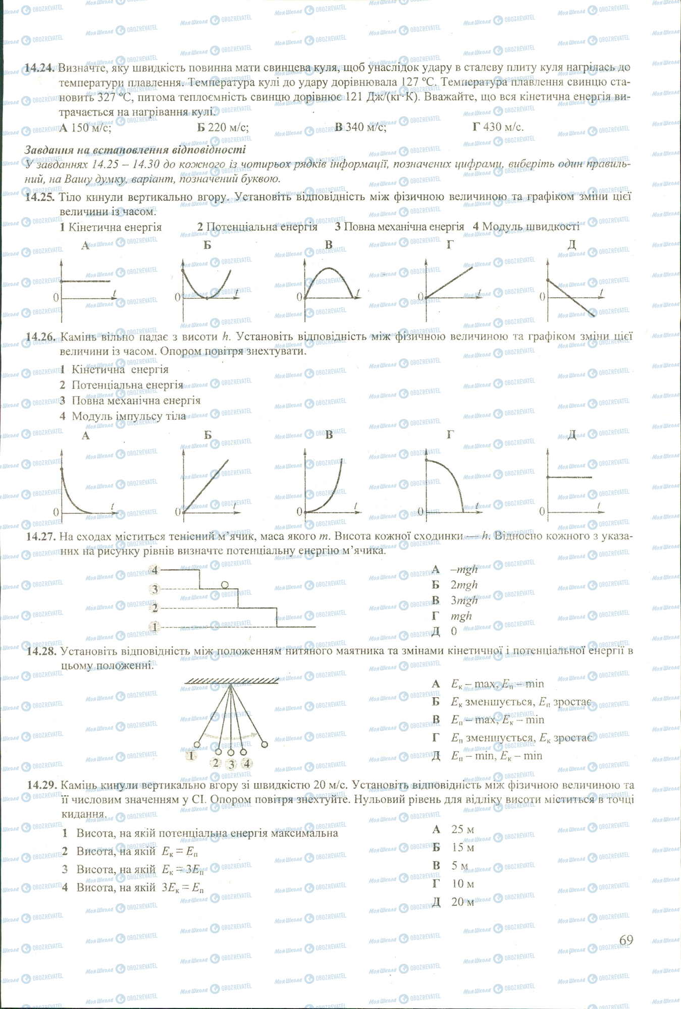 ЗНО Фізика 11 клас сторінка 24-29