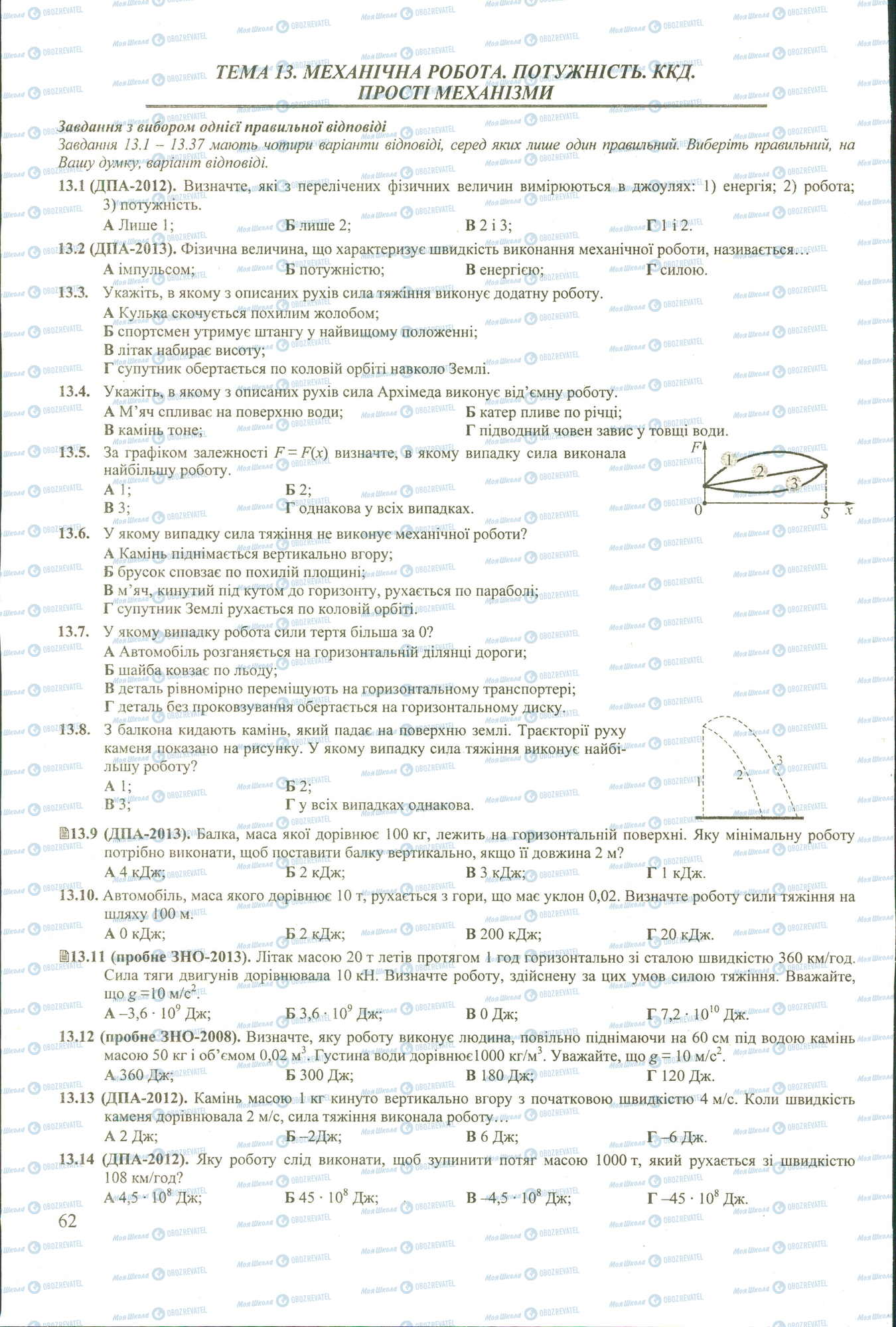 ЗНО Физика 11 класс страница 1-14
