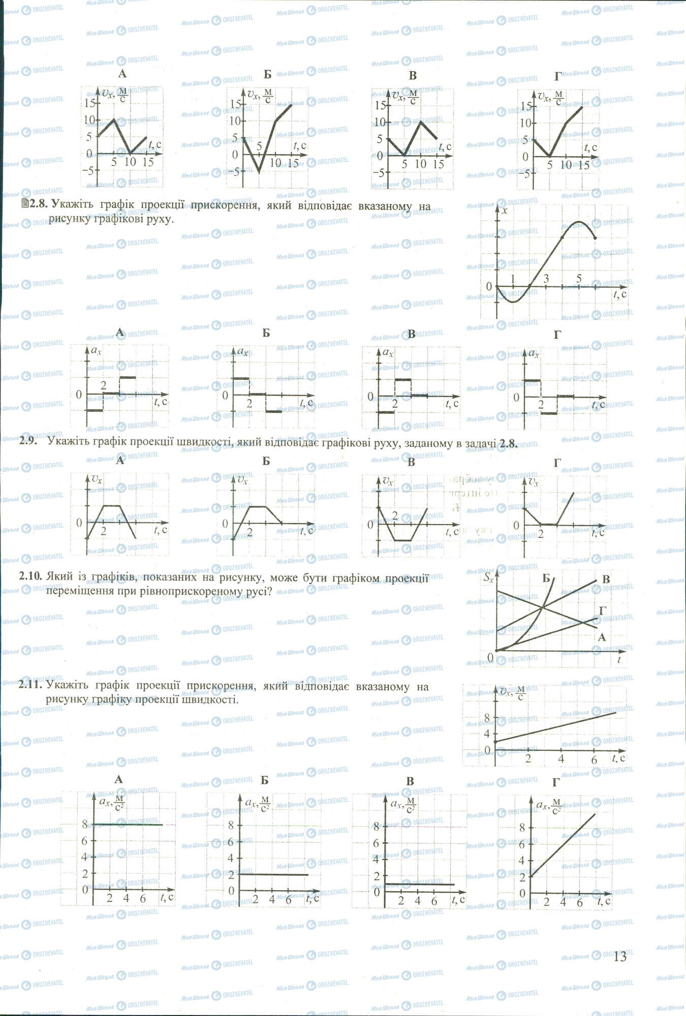 ЗНО Фізика 11 клас сторінка 8-11