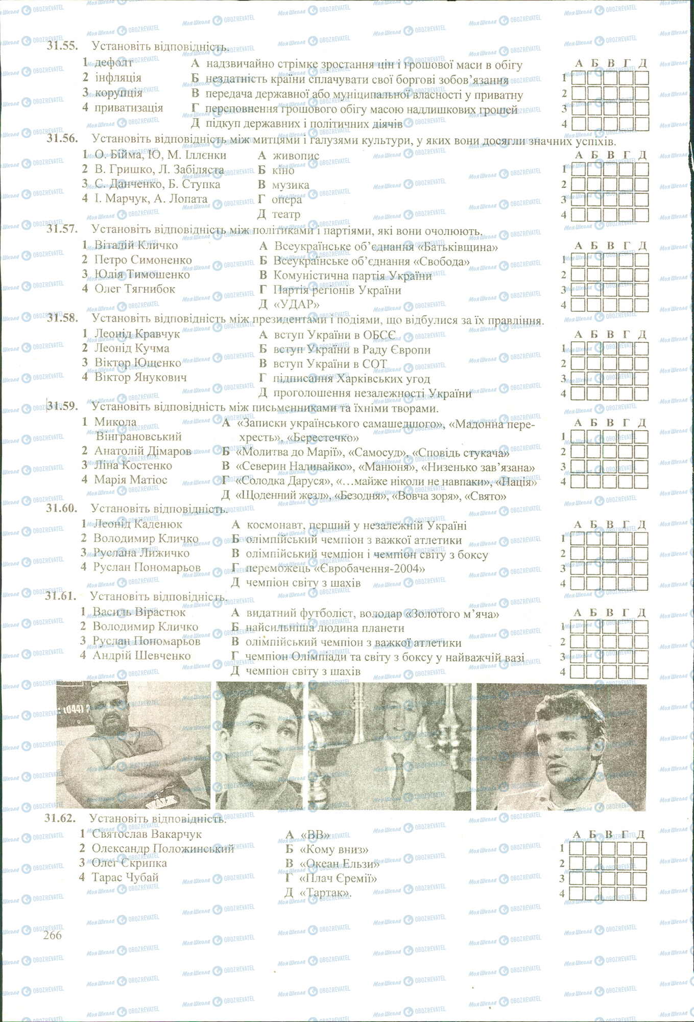 ЗНО Історія України 11 клас сторінка 55-62