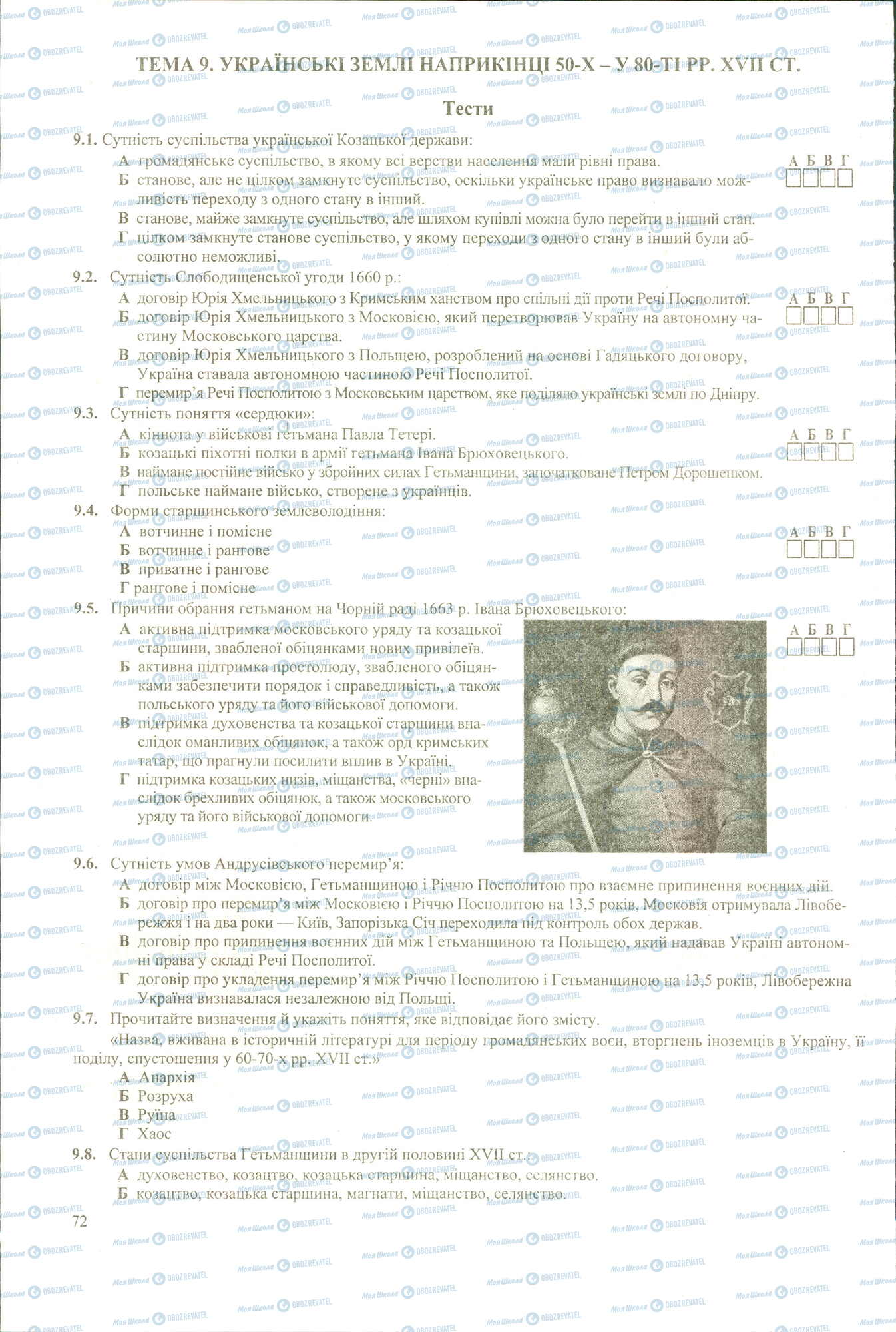 ЗНО История Украины 11 класс страница 1-8