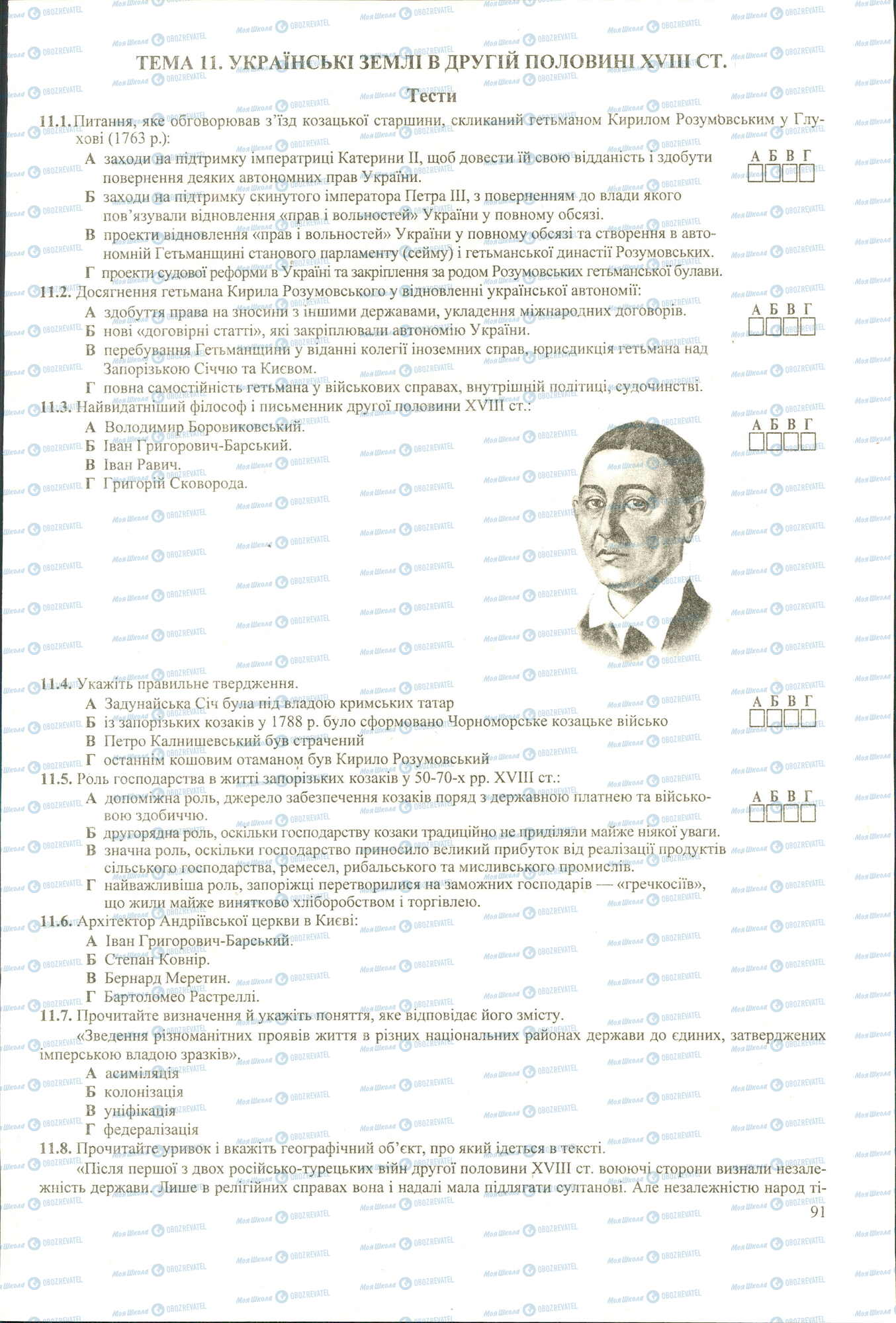 ЗНО Історія України 11 клас сторінка 1-8