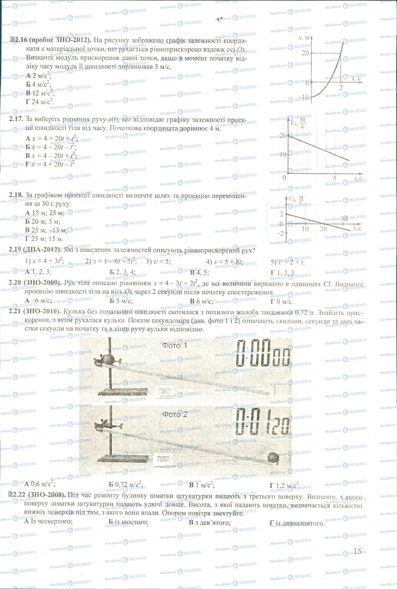 ЗНО Фізика 11 клас сторінка 16-22
