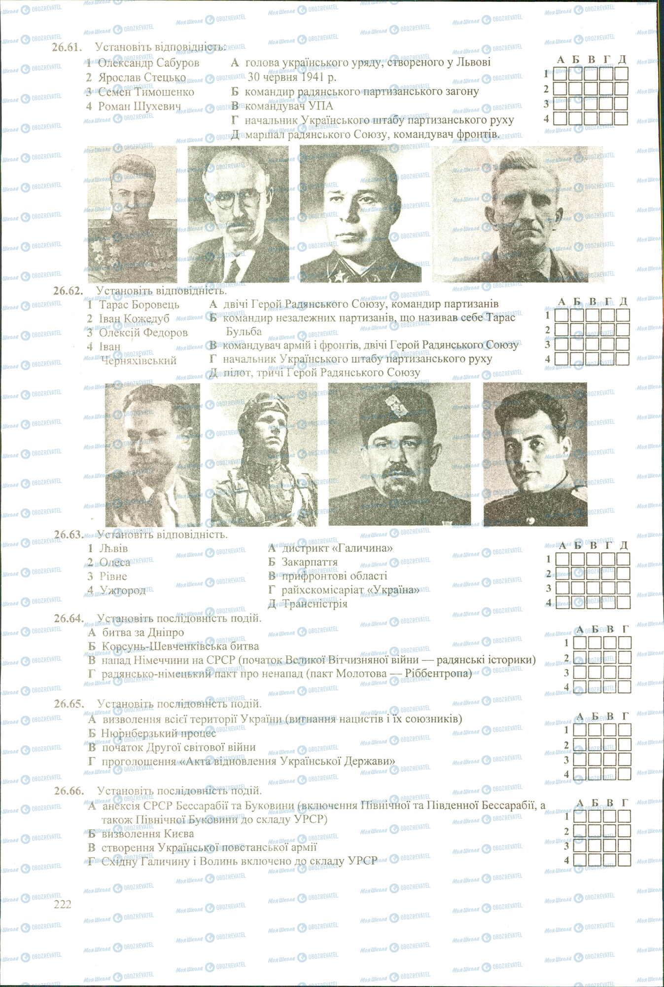 ЗНО Історія України 11 клас сторінка 61-66