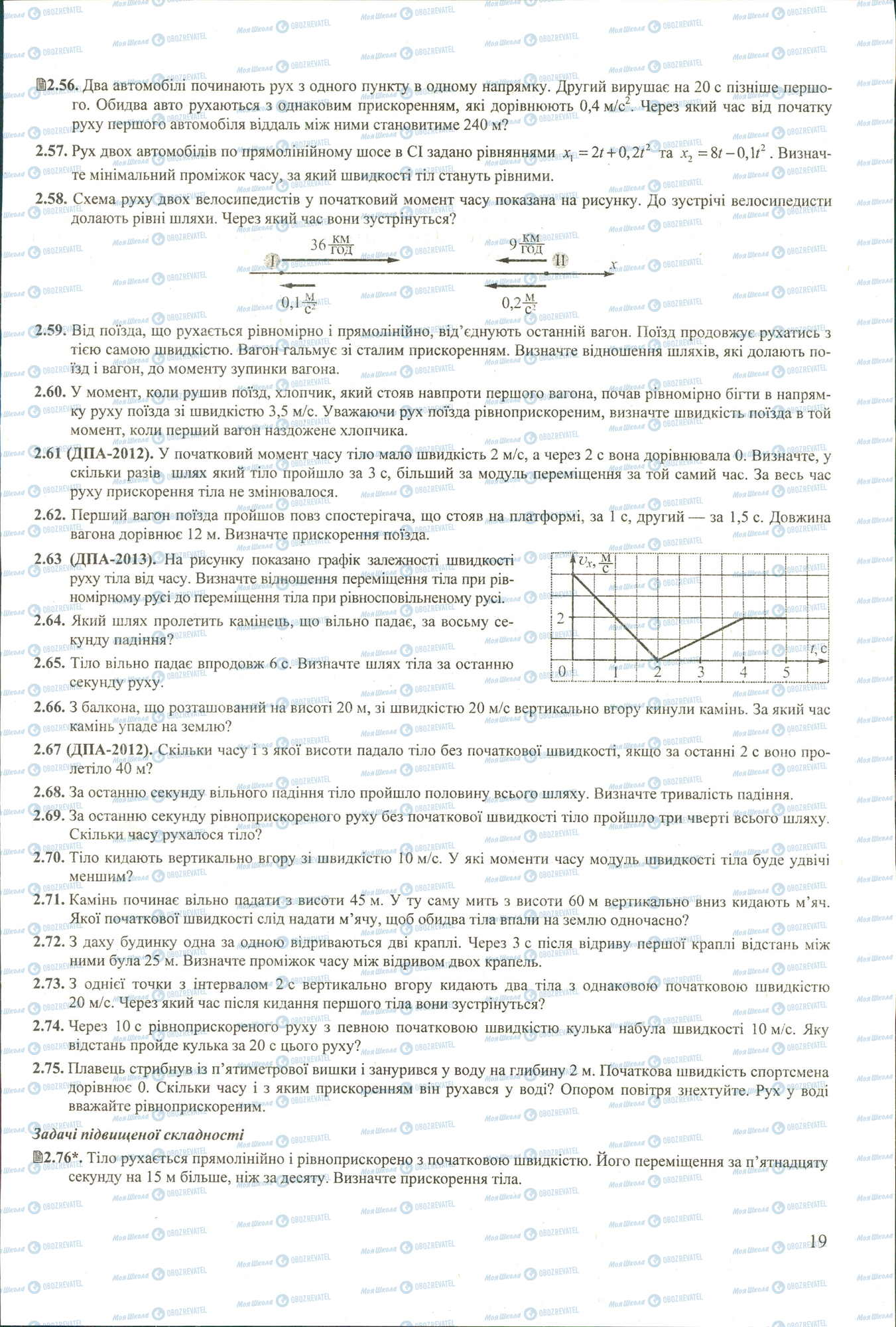 ЗНО Физика 11 класс страница 56-76