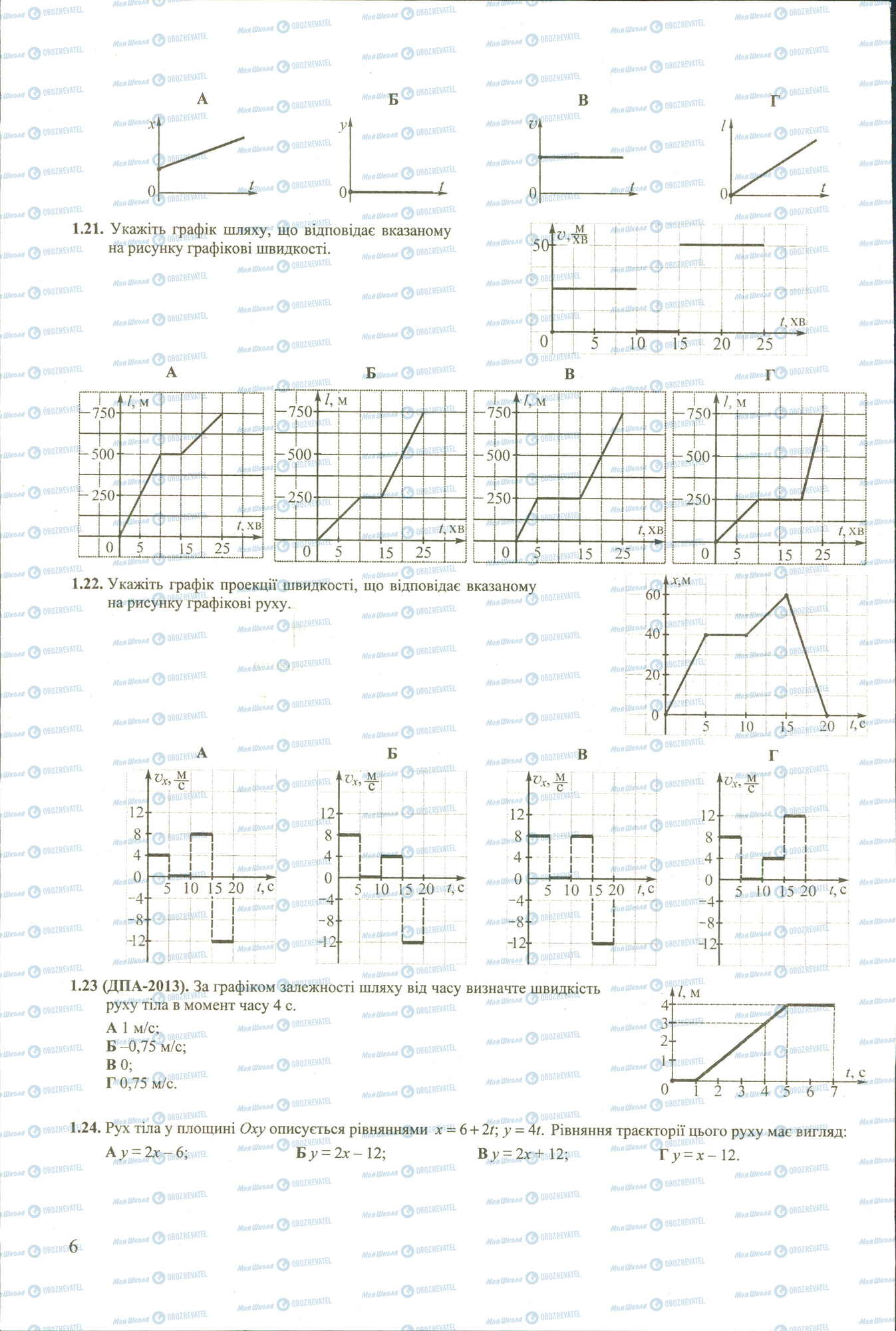ЗНО Фізика 11 клас сторінка 21-24