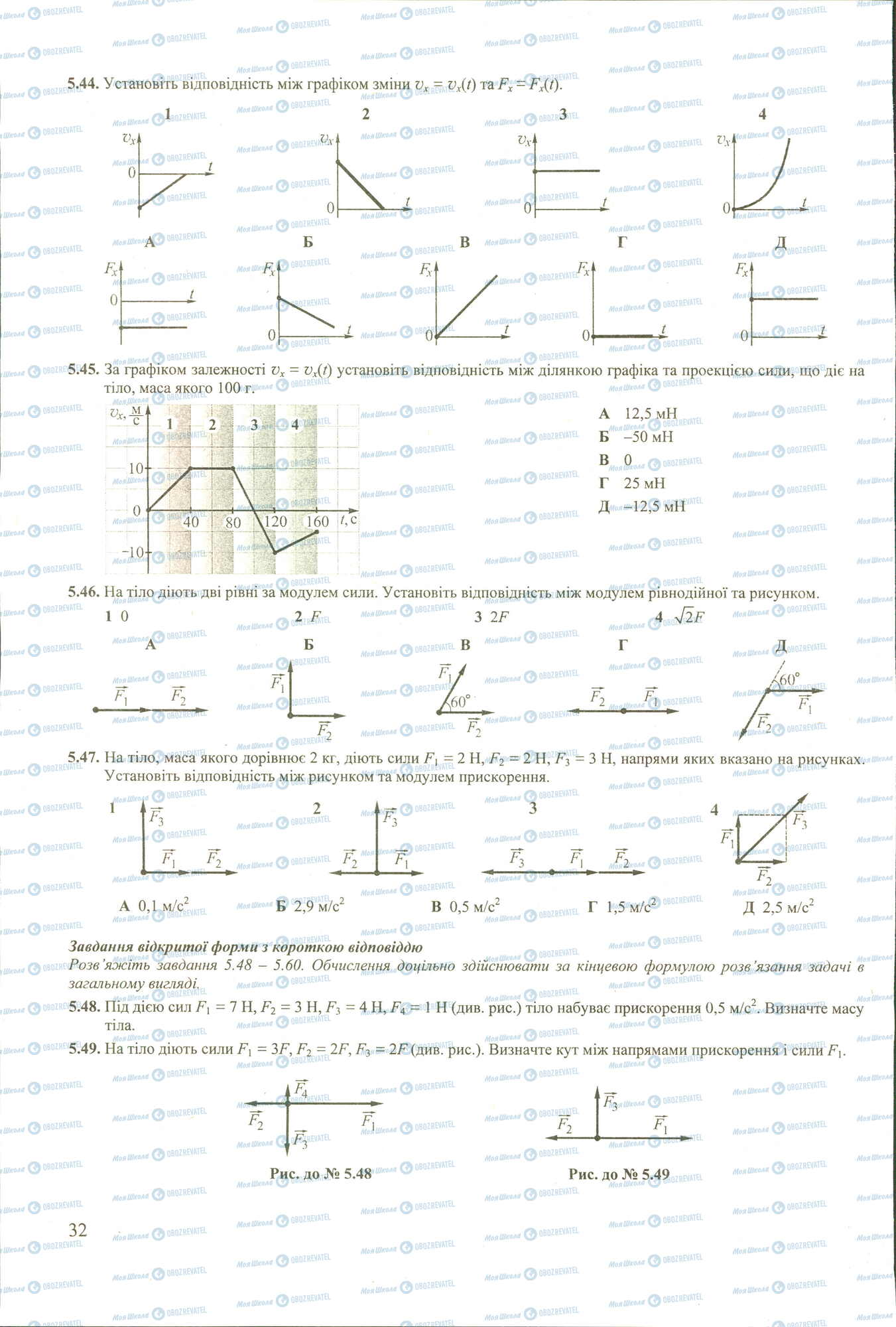 ЗНО Фізика 11 клас сторінка 44-49