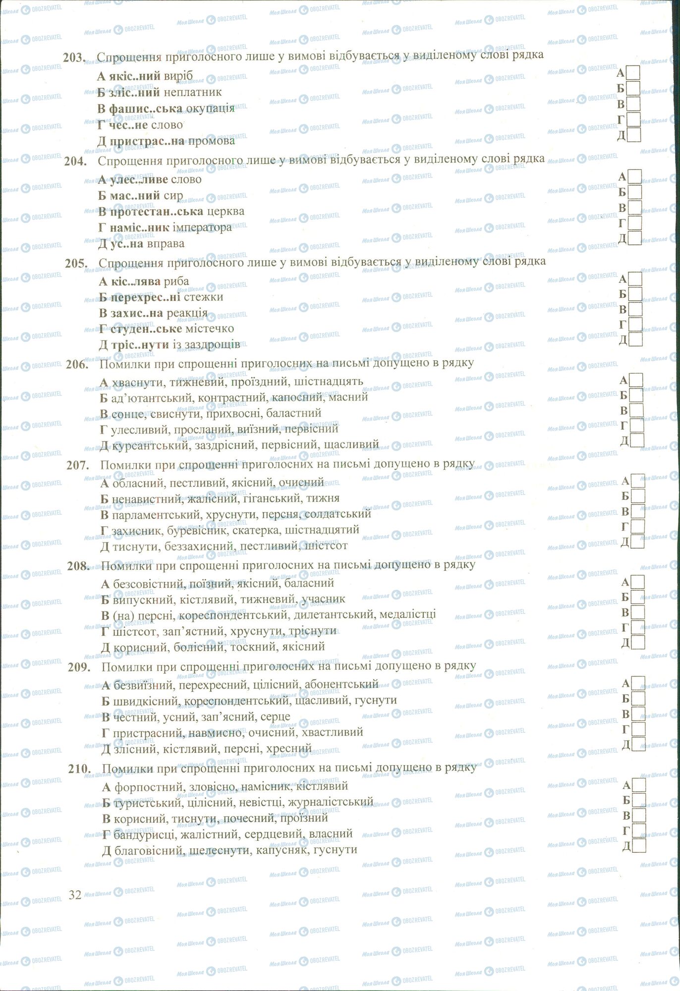 ЗНО Українська мова 11 клас сторінка 203-210
