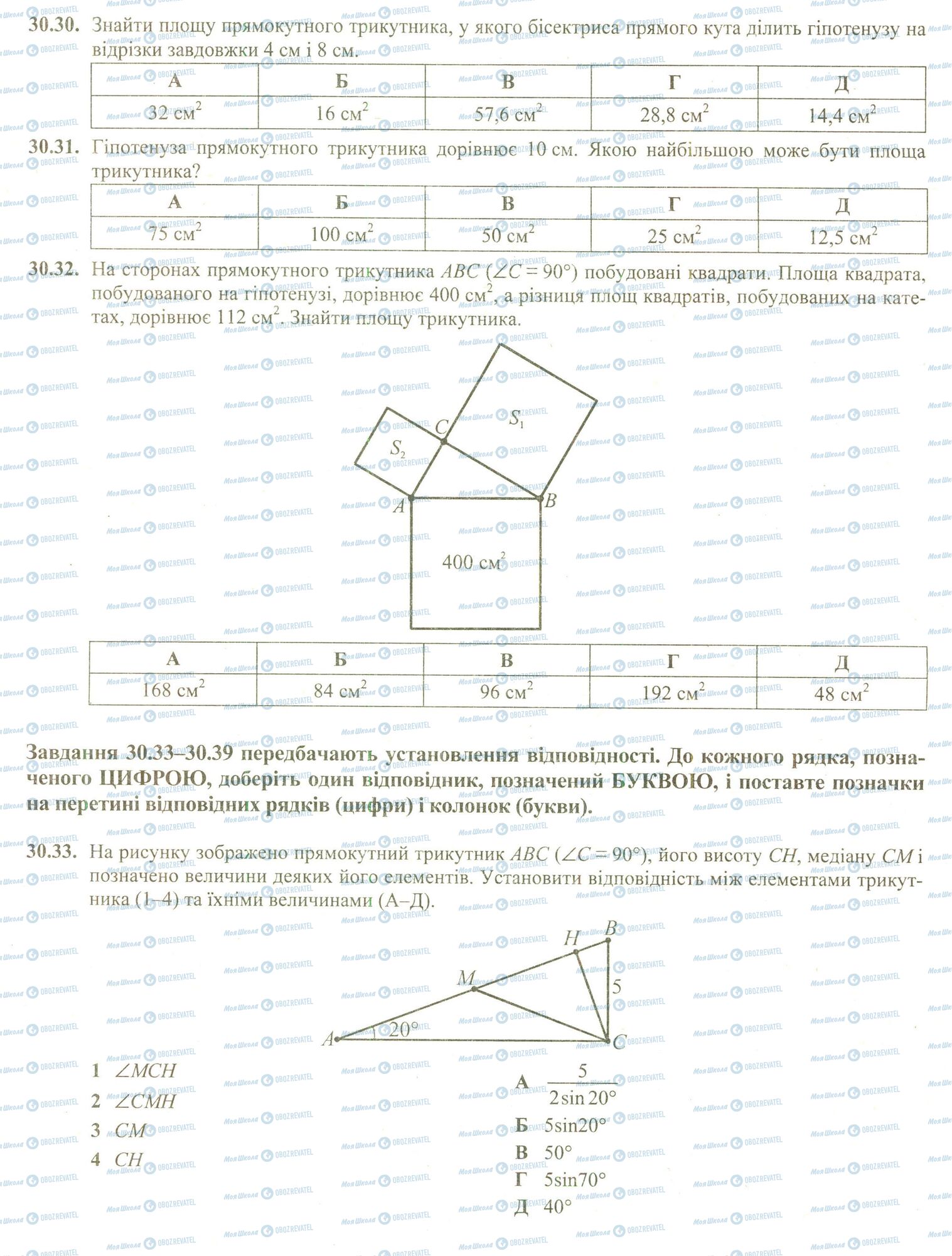 ЗНО Математика 11 клас сторінка 30-33