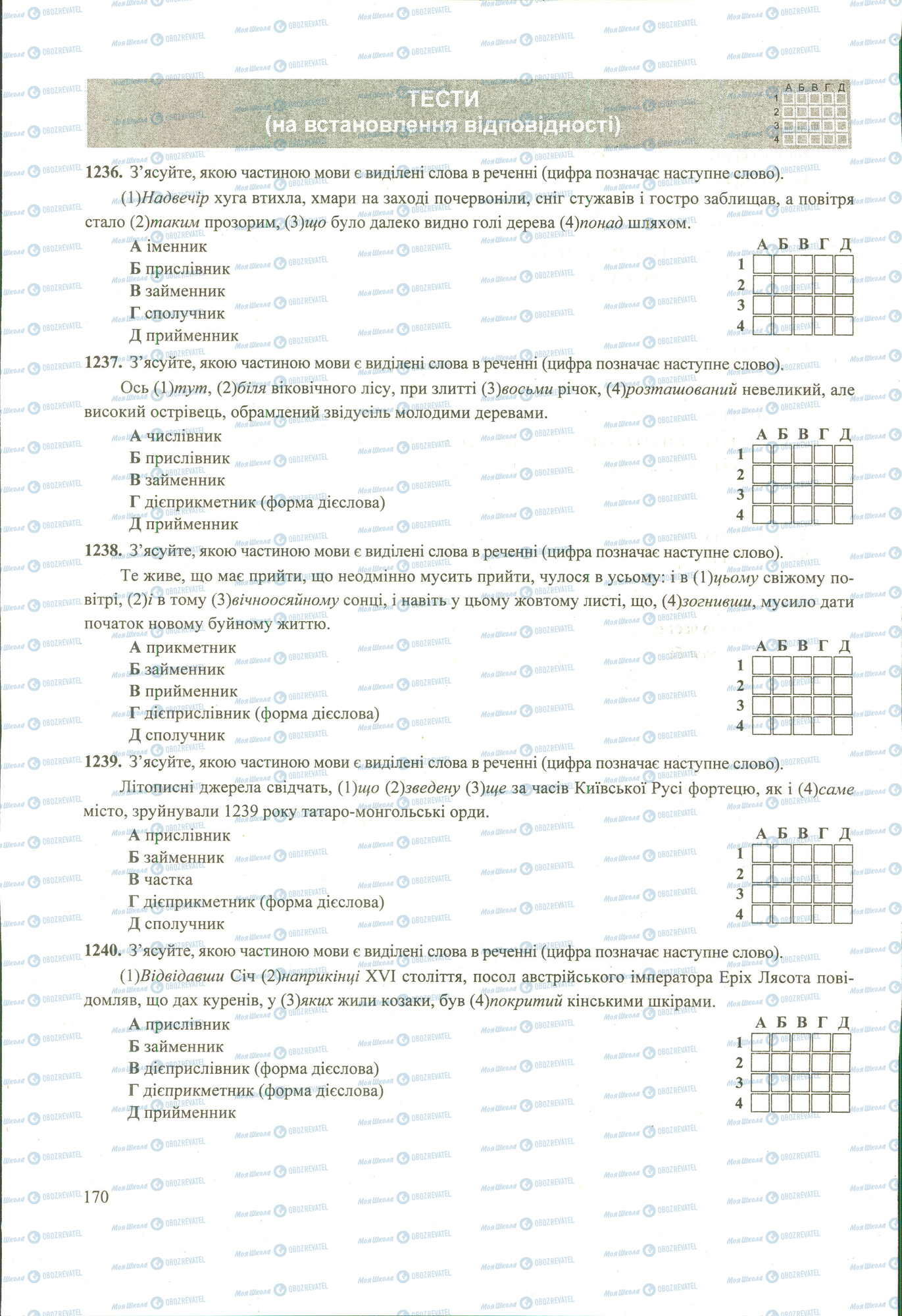 ЗНО Українська мова 11 клас сторінка 1236-1240