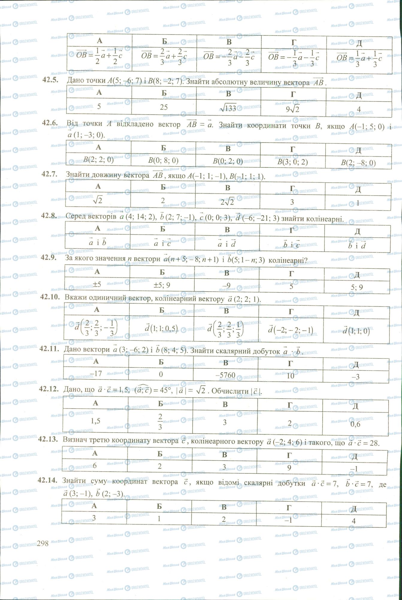 ЗНО Математика 11 клас сторінка 5-14