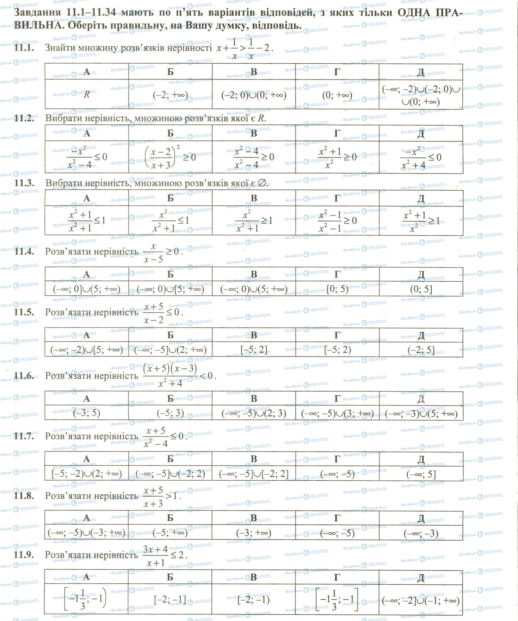 ЗНО Математика 11 клас сторінка 1-9