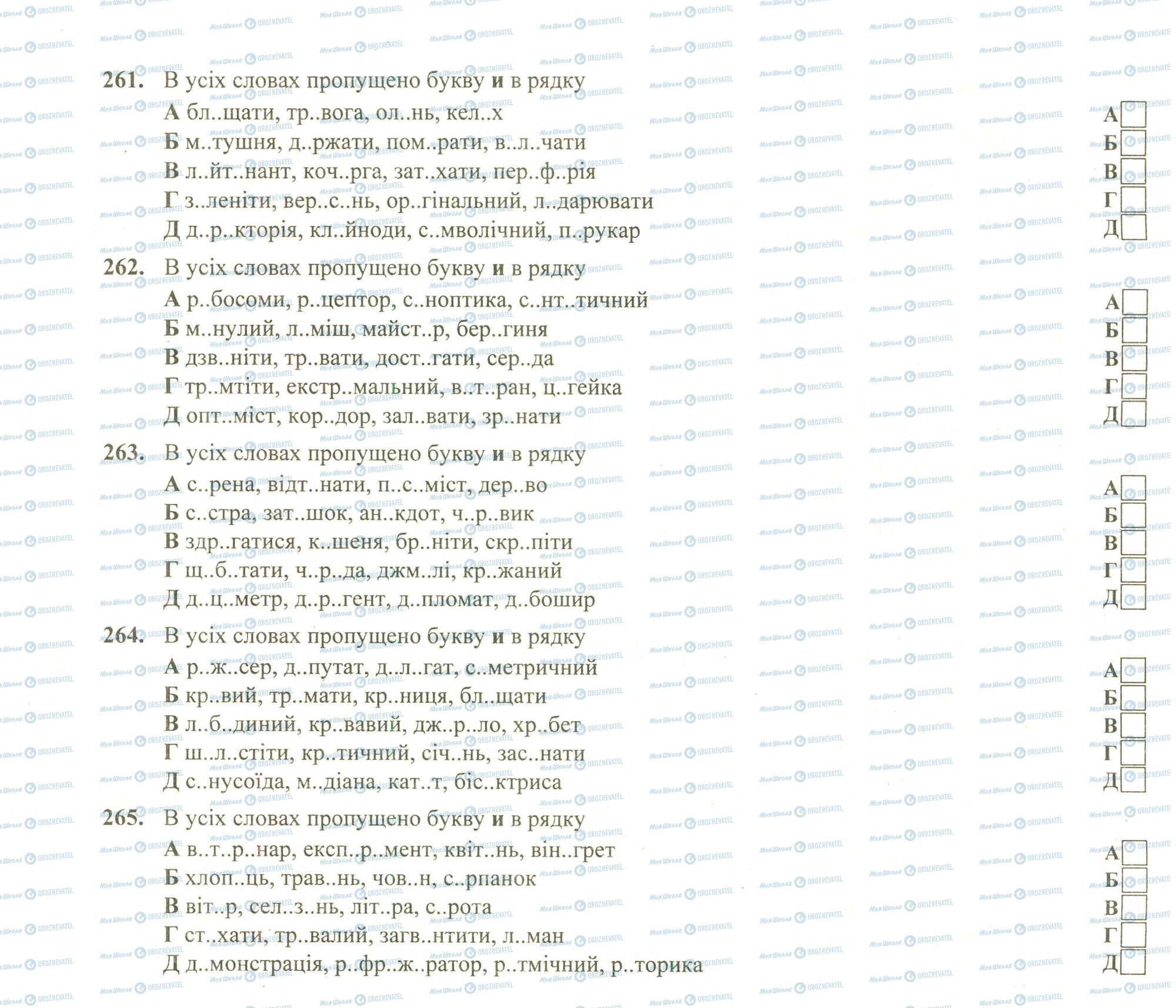 ЗНО Українська мова 11 клас сторінка 261-265