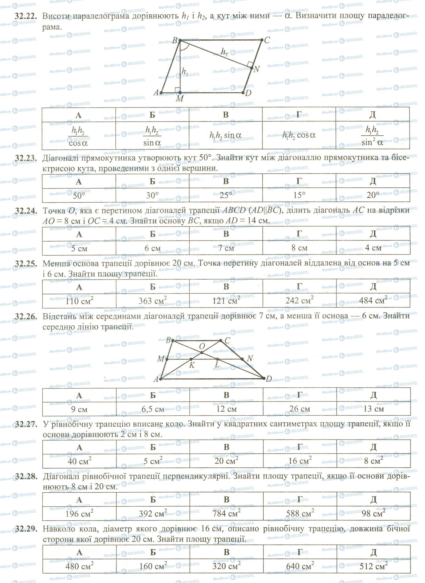 ЗНО Математика 11 клас сторінка 22-29