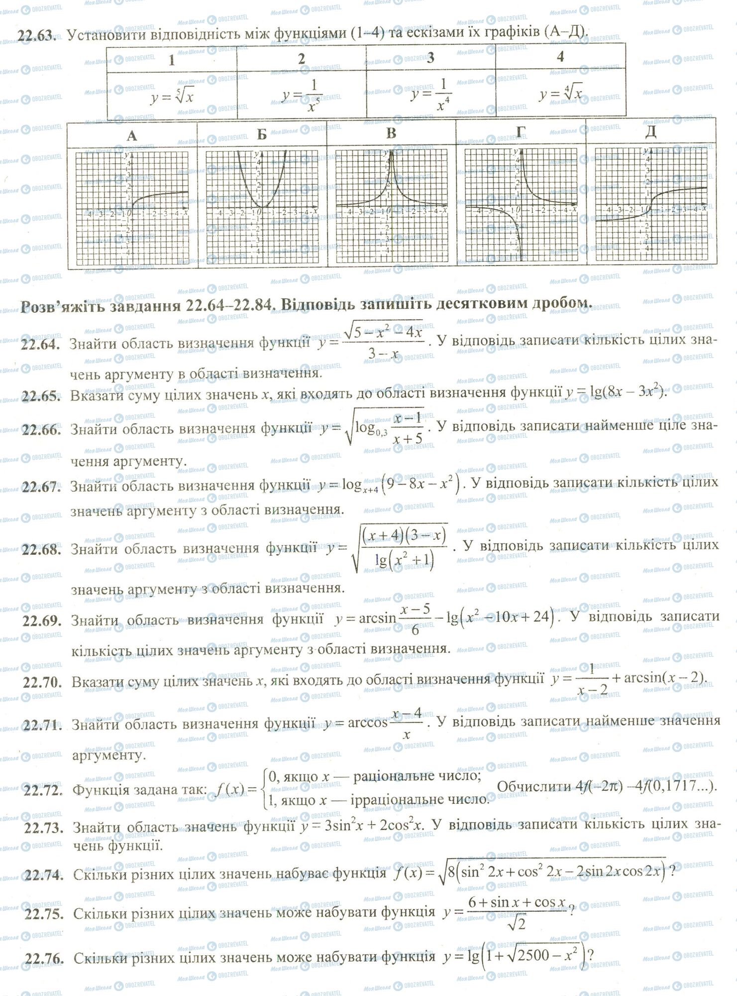 ЗНО Математика 11 клас сторінка 63-76