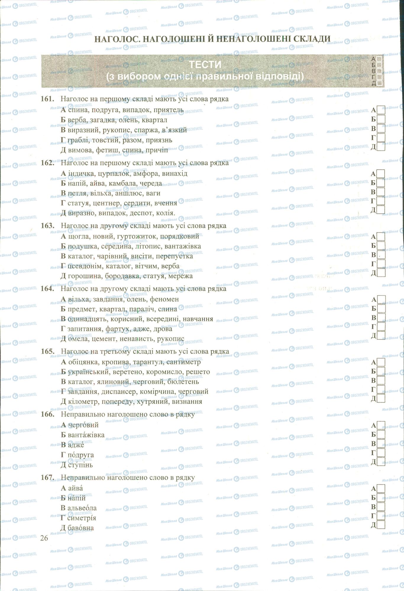 ЗНО Українська мова 11 клас сторінка 161-167