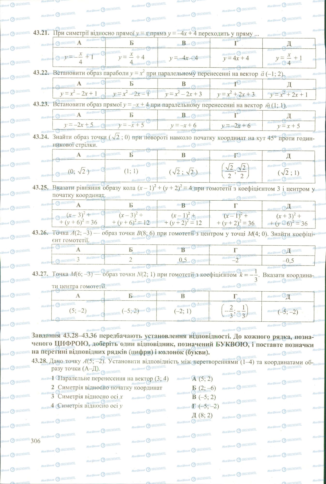 ЗНО Математика 11 клас сторінка 21-28
