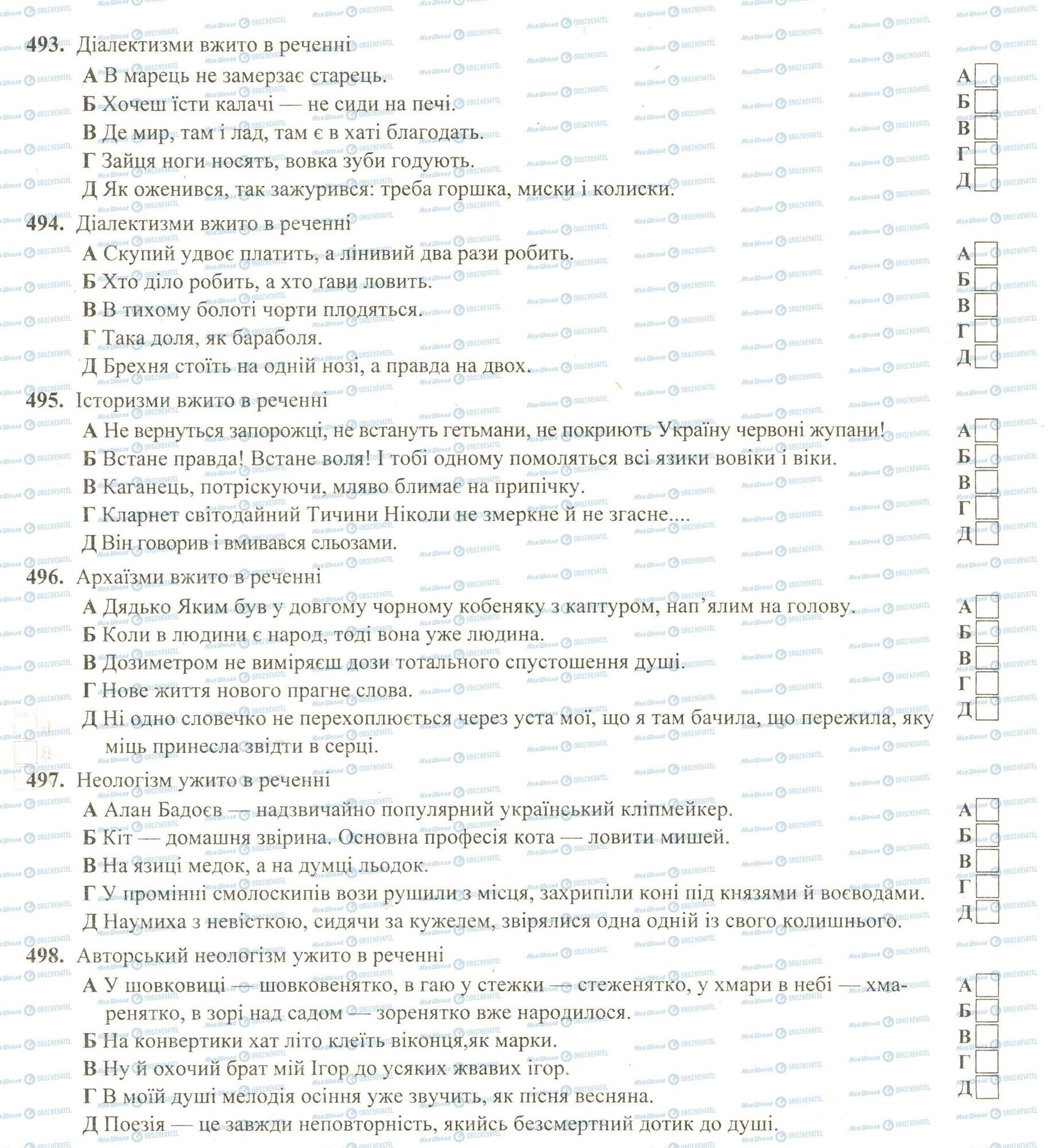 ЗНО Українська мова 11 клас сторінка 493-498