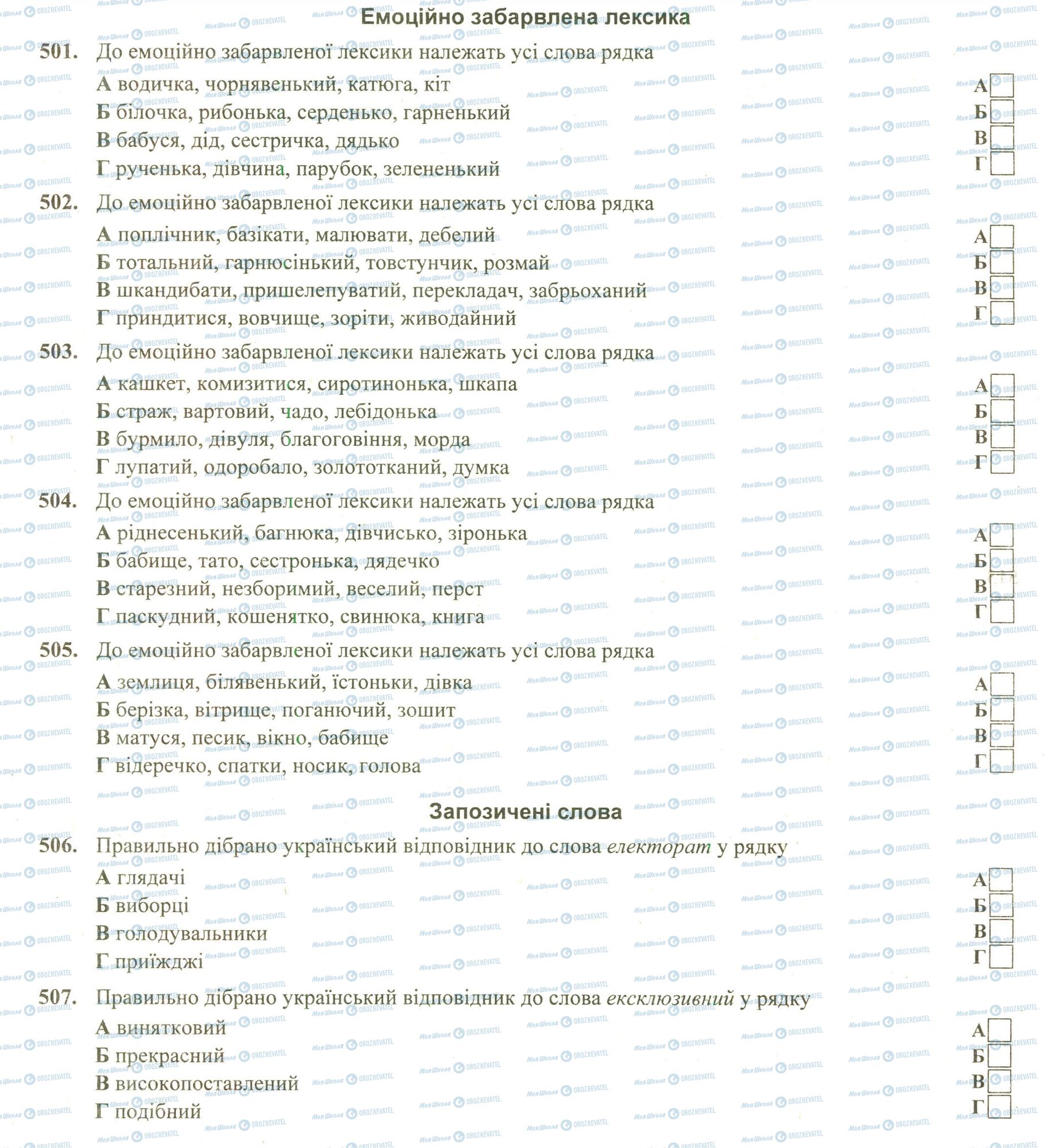 ЗНО Українська мова 11 клас сторінка 501-507