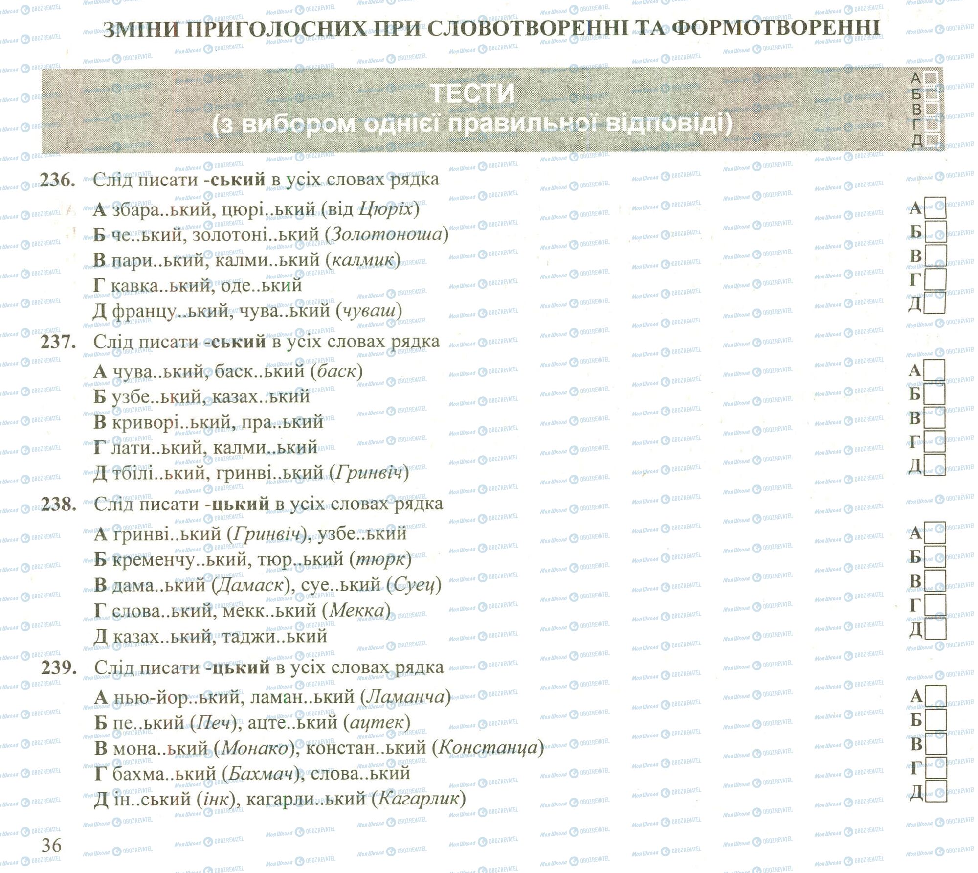 ЗНО Українська мова 11 клас сторінка 236-239