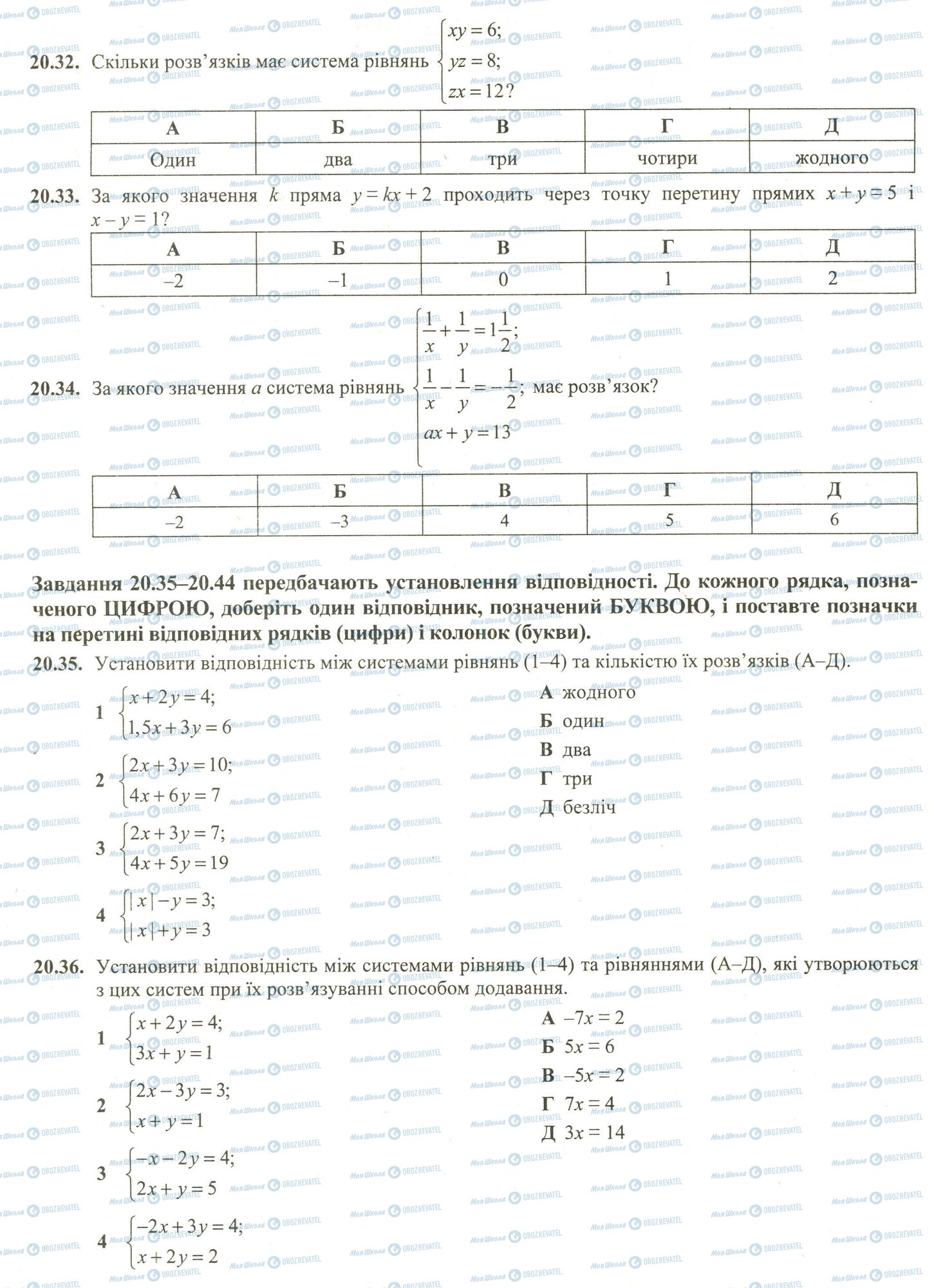 ЗНО Математика 11 класс страница 32-36