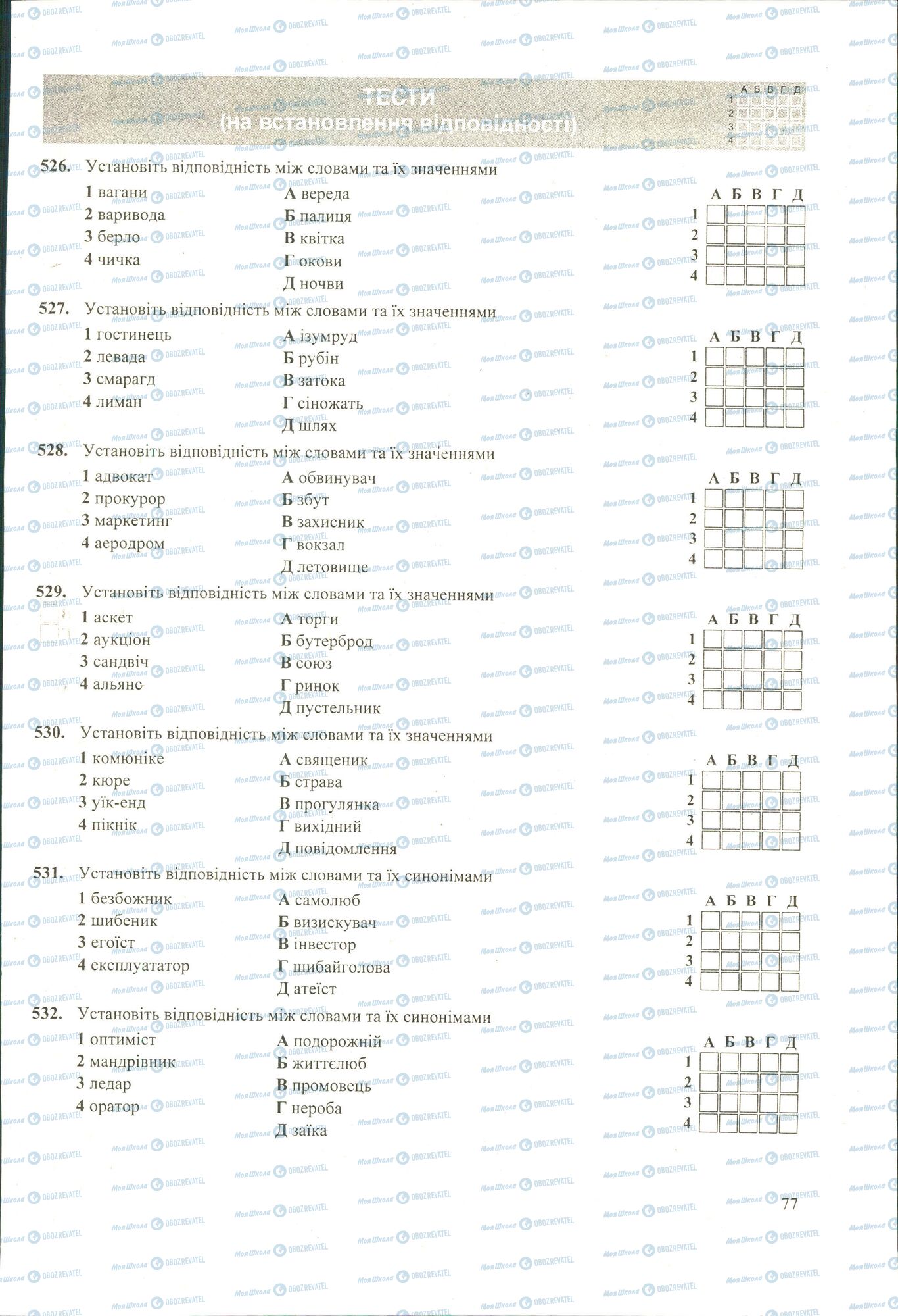 ЗНО Українська мова 11 клас сторінка 526-532