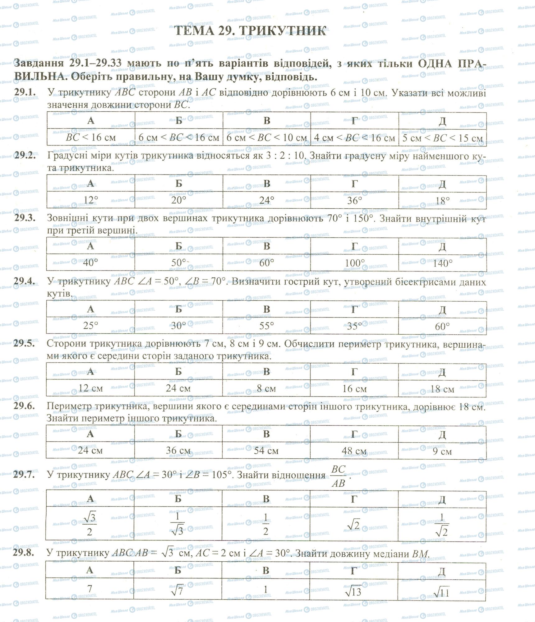 ЗНО Математика 11 клас сторінка 1-8