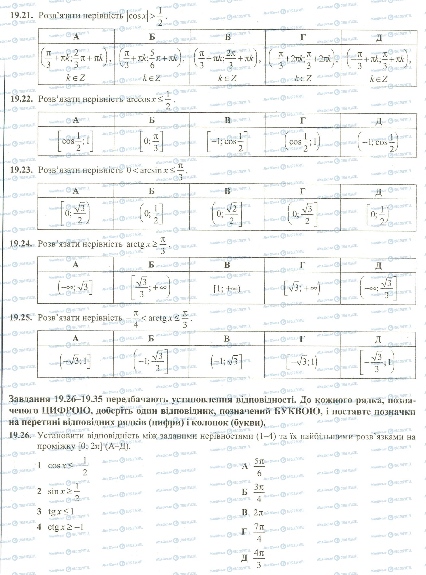 ЗНО Математика 11 клас сторінка 21-26