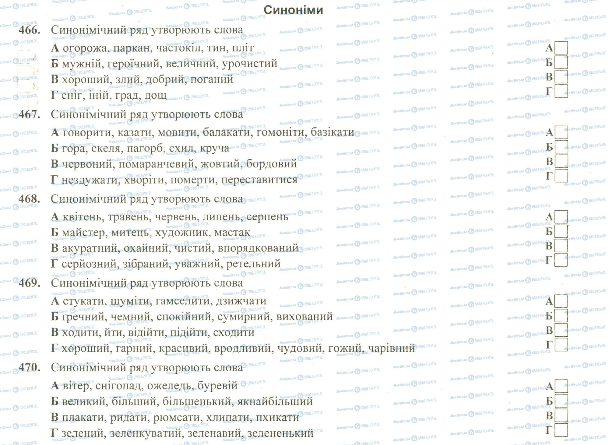ЗНО Українська мова 11 клас сторінка 466-470