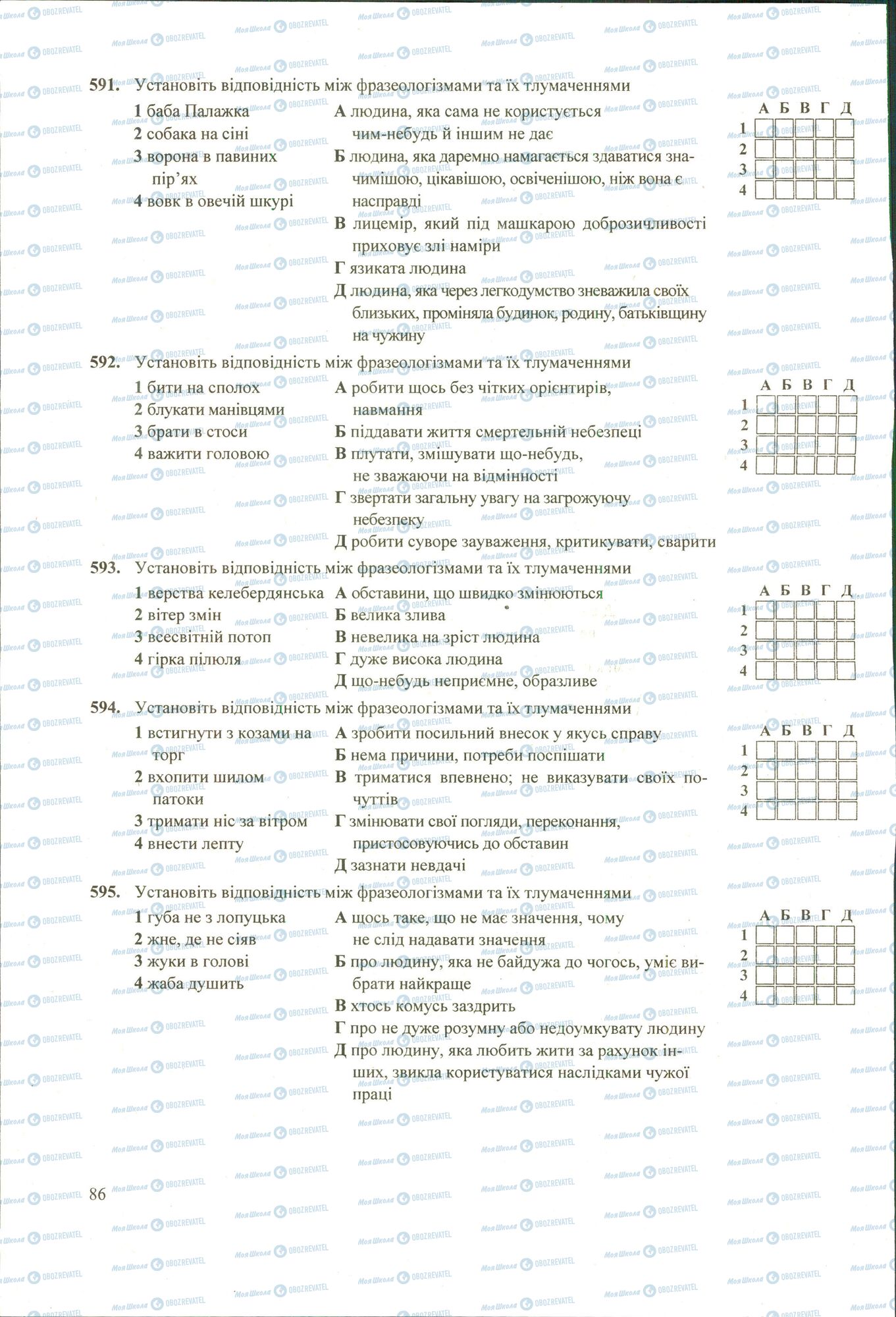 ЗНО Українська мова 11 клас сторінка 591-595