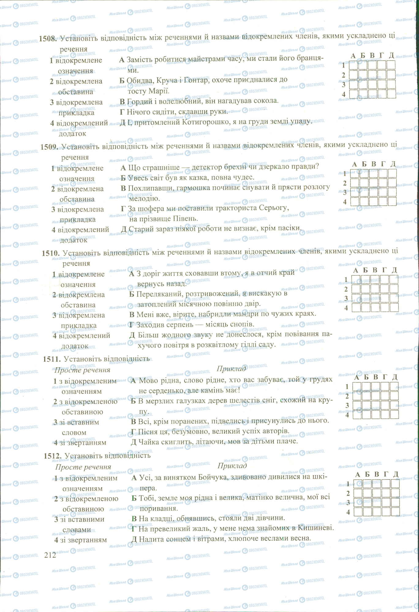 ЗНО Українська мова 11 клас сторінка 1508-1512