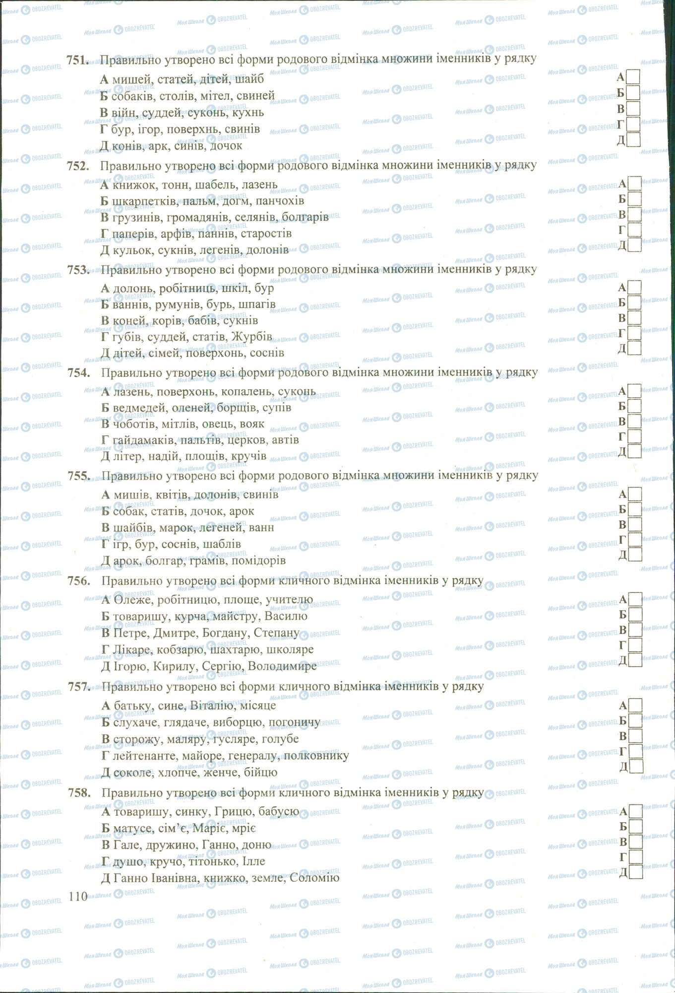 ЗНО Українська мова 11 клас сторінка 751-758