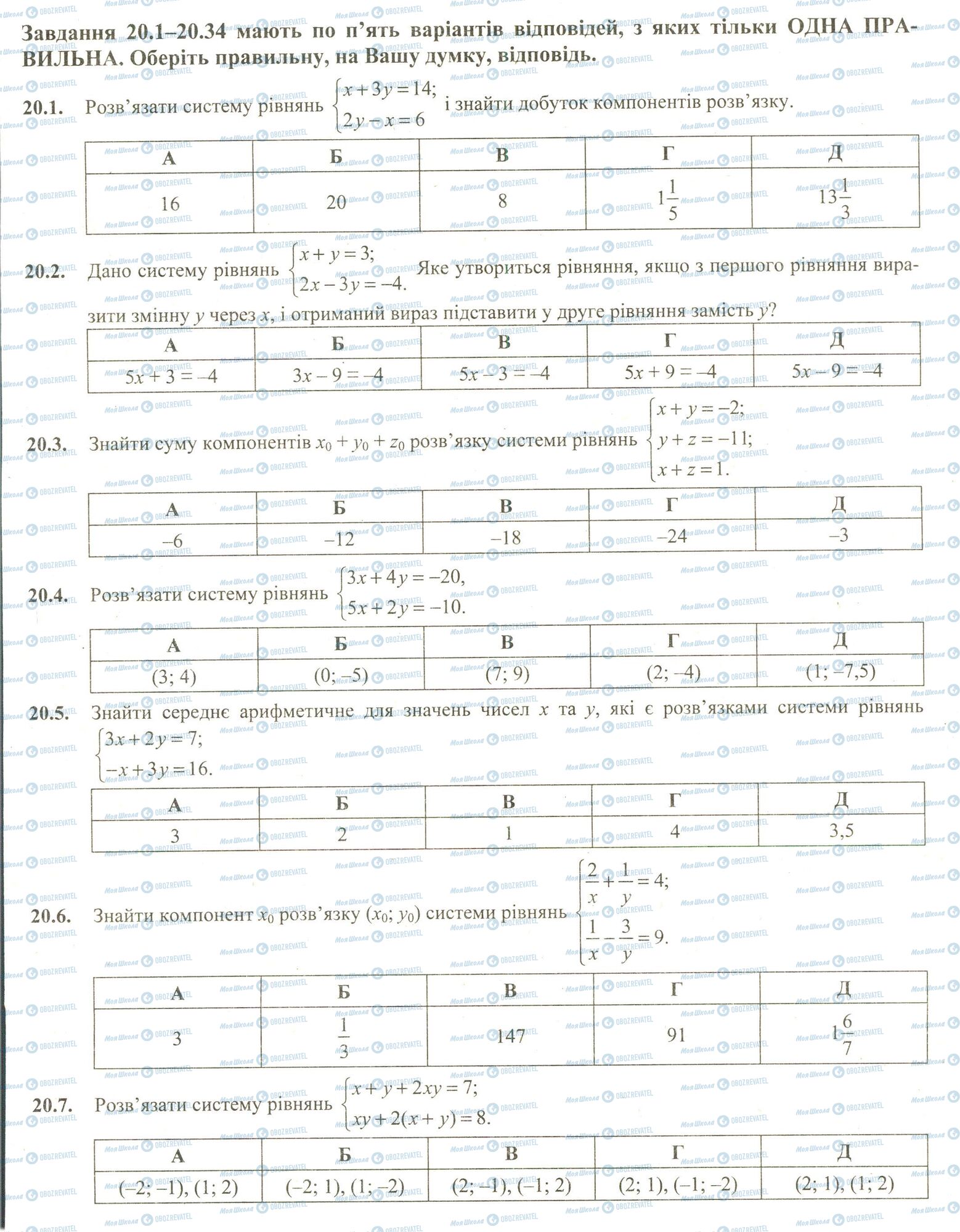 ЗНО Математика 11 клас сторінка 1-7