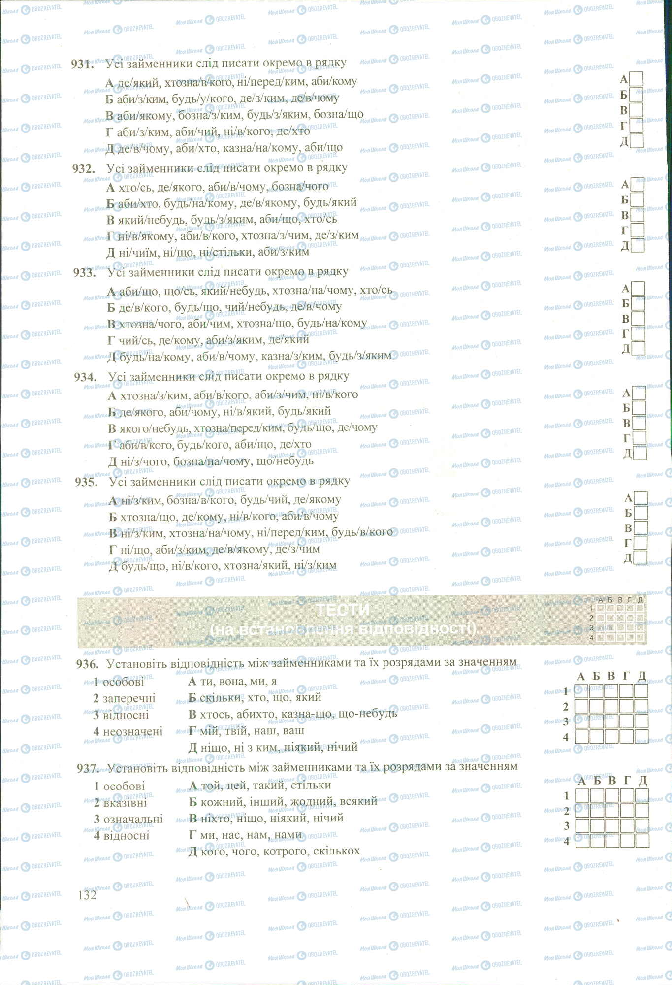 ЗНО Укр мова 11 класс страница 932-937