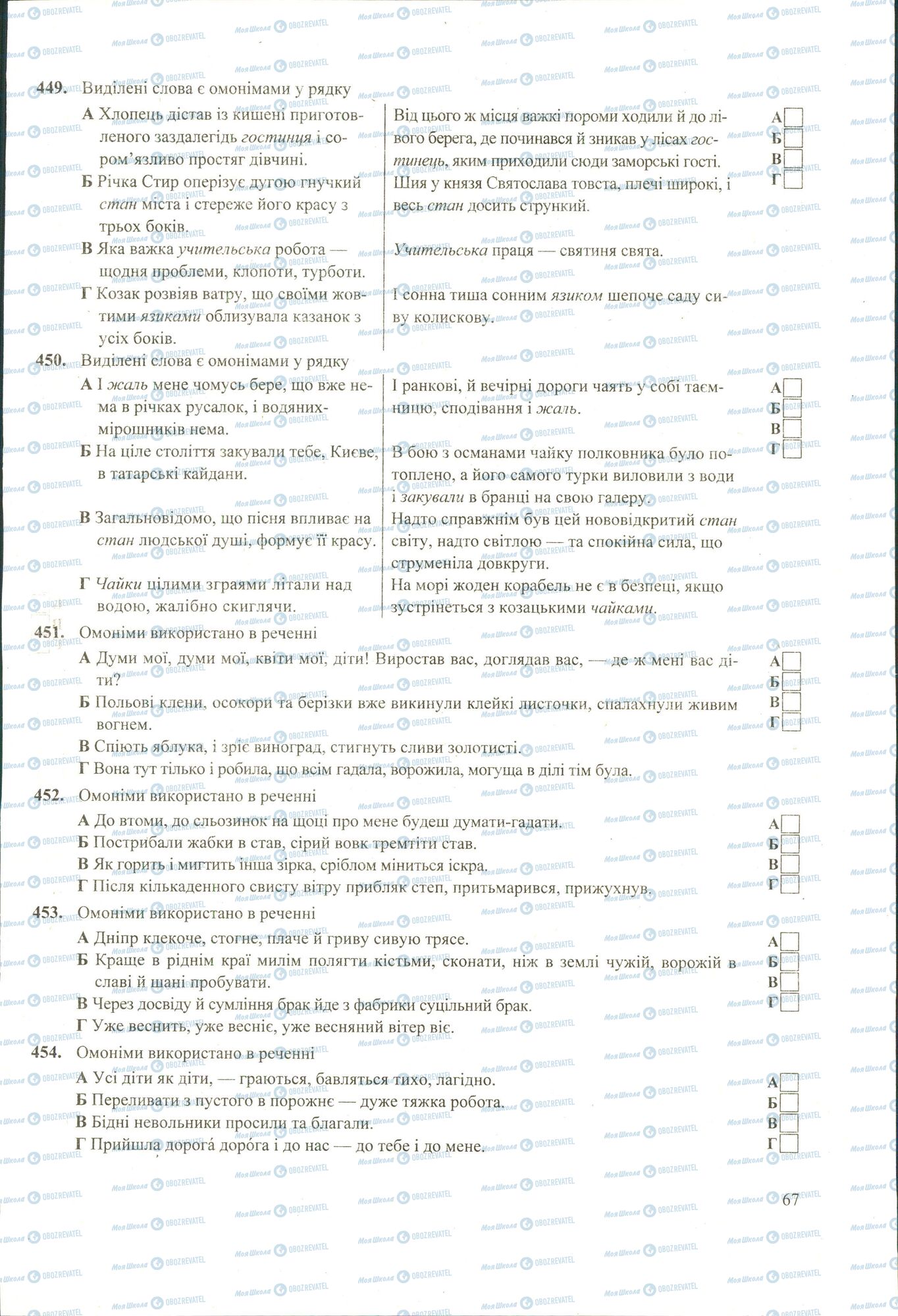 ЗНО Українська мова 11 клас сторінка 449-454