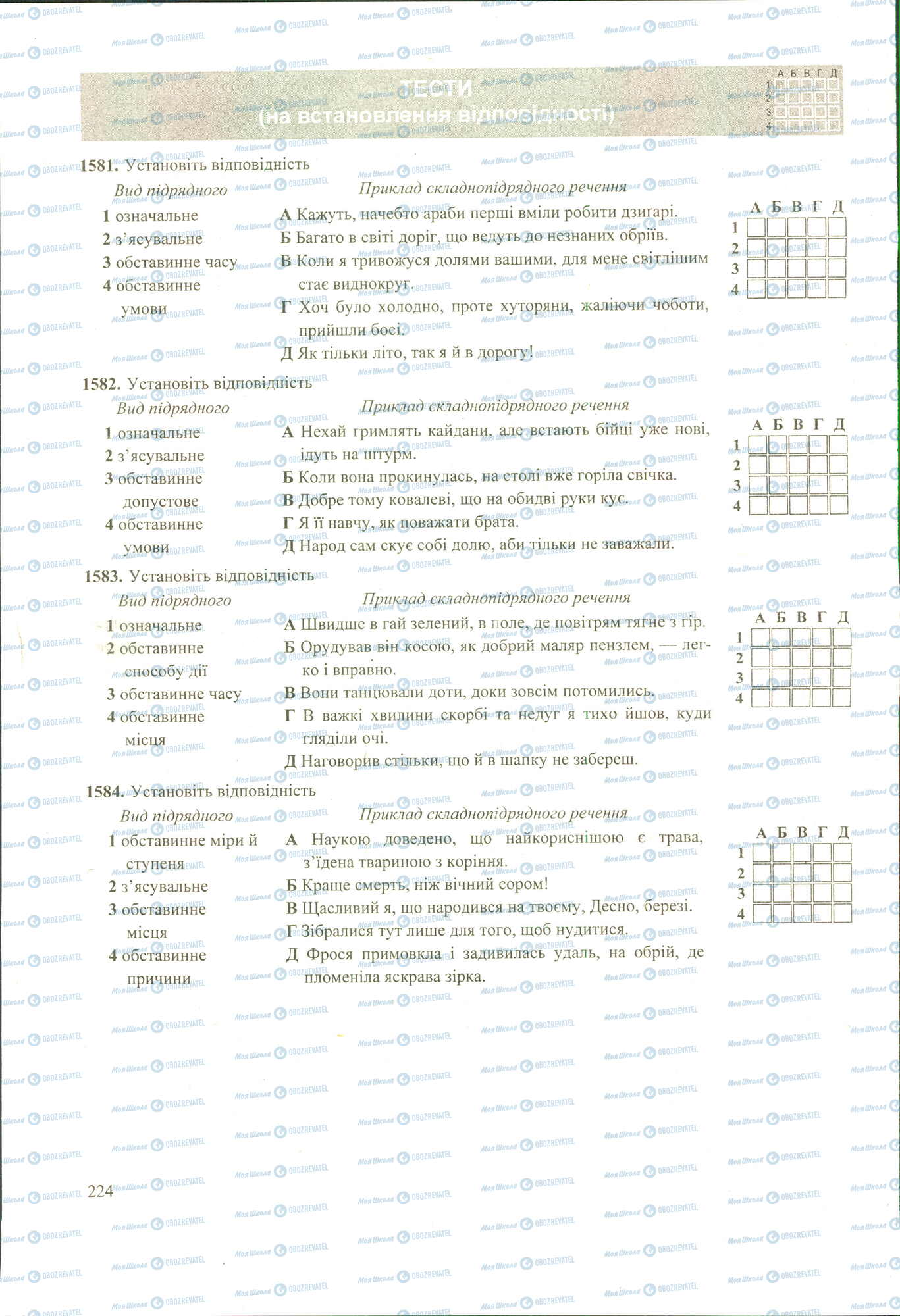 ЗНО Українська мова 11 клас сторінка 1581-1584