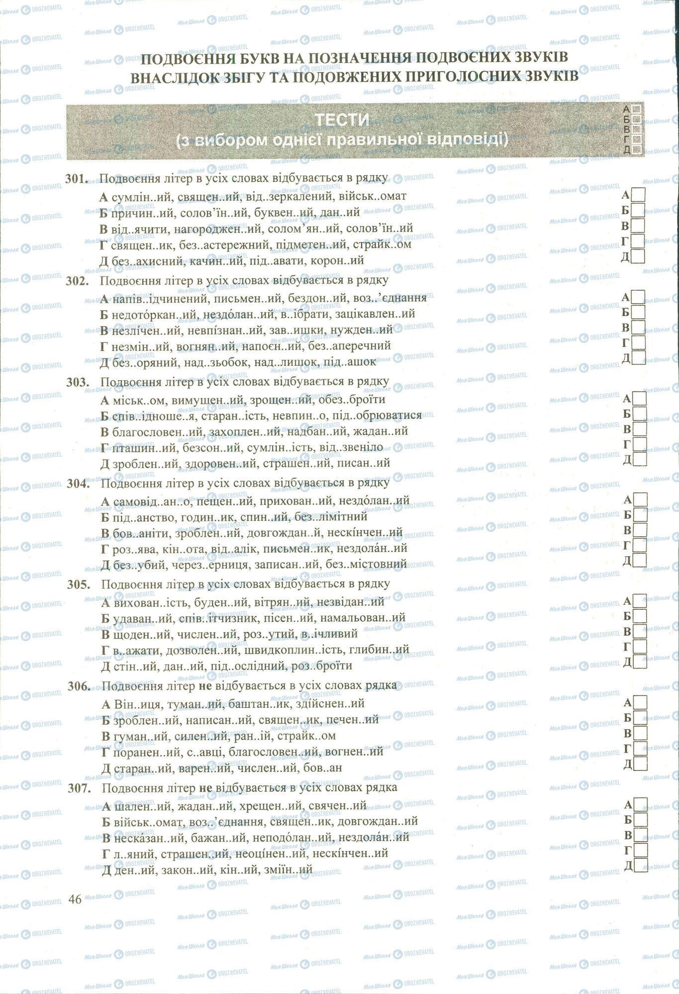 ЗНО Українська мова 11 клас сторінка 301-307