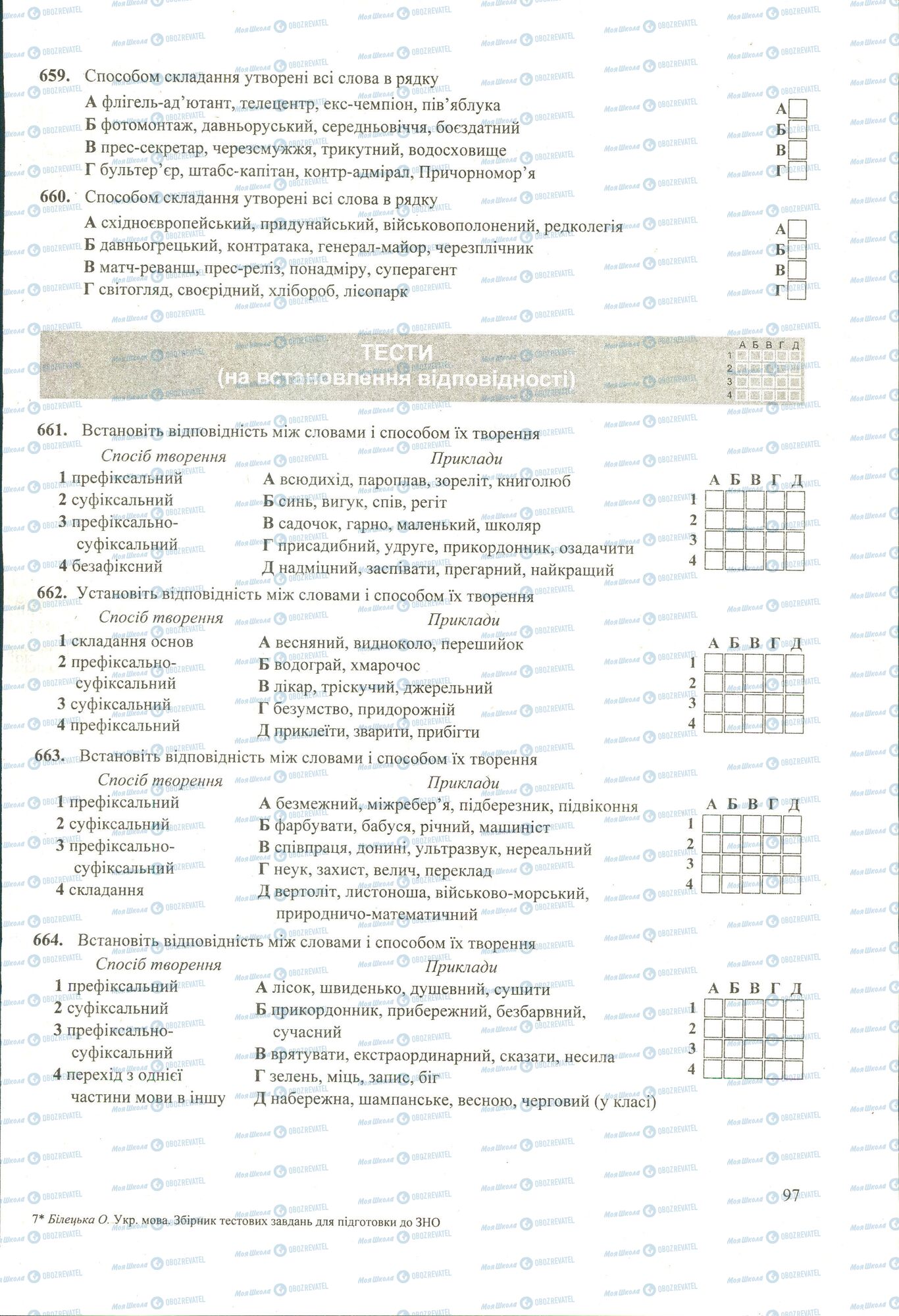 ЗНО Українська мова 11 клас сторінка 659-664