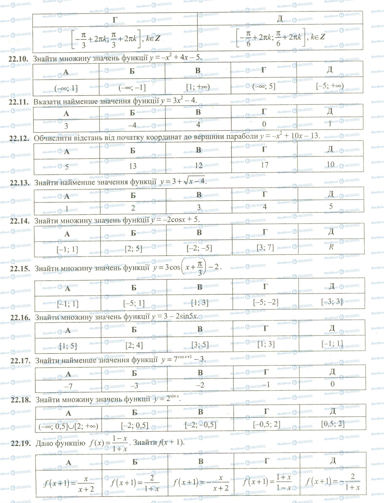 ЗНО Математика 11 клас сторінка 10-19