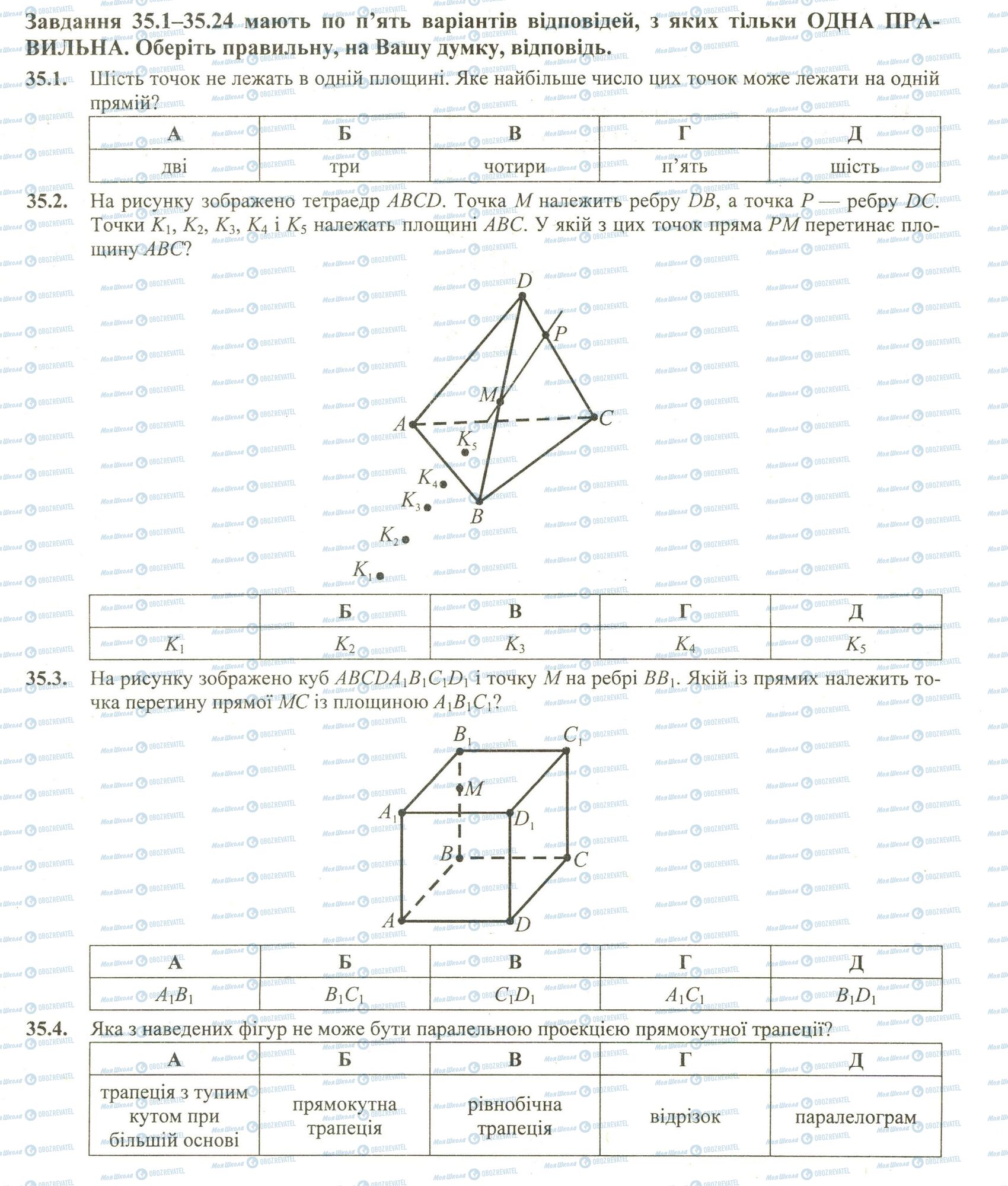 ЗНО Математика 11 клас сторінка 1-4