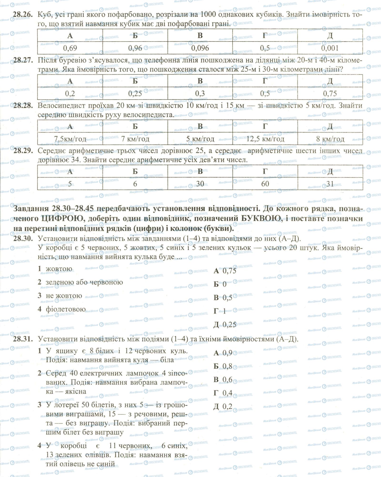 ЗНО Математика 11 клас сторінка 26-31