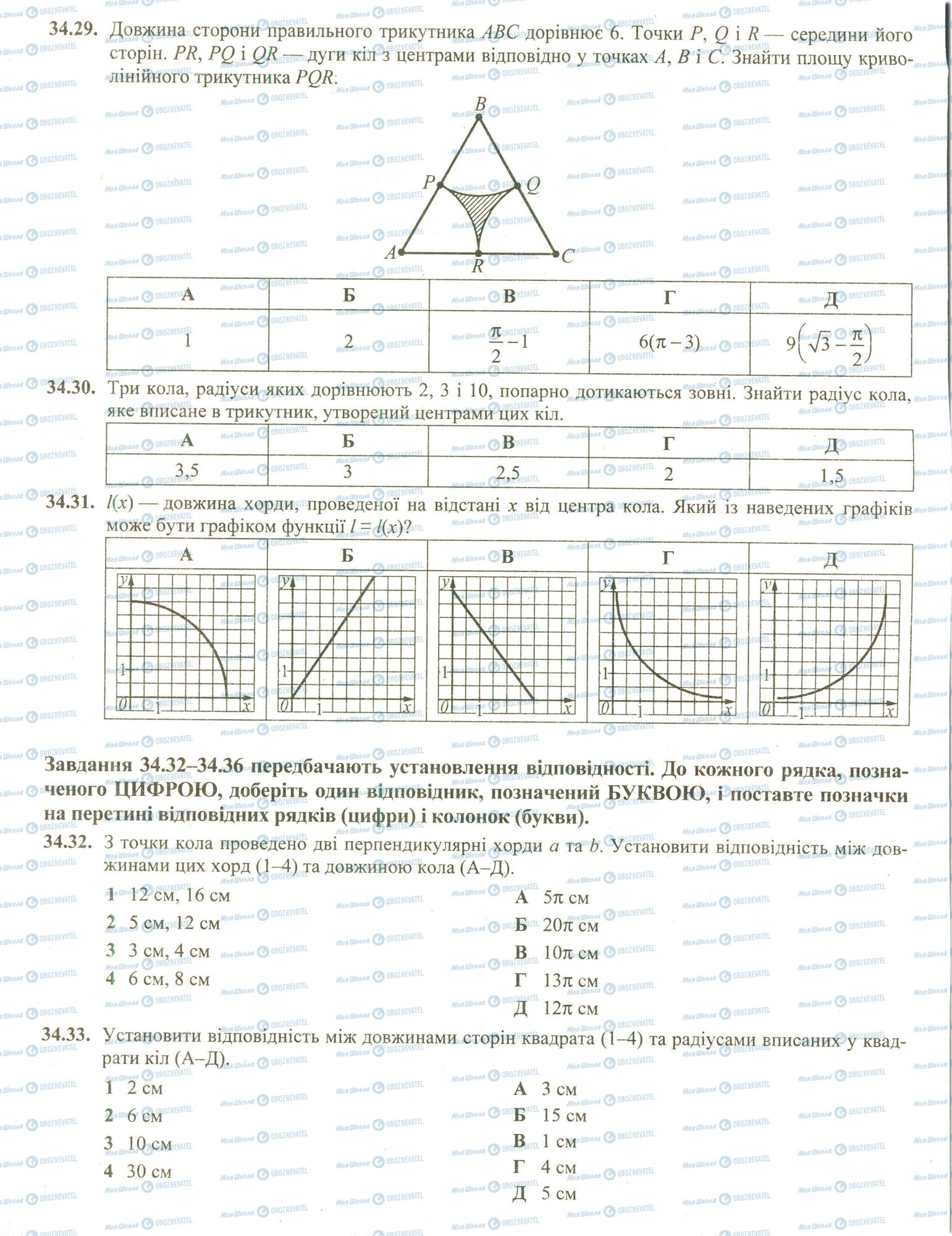 ЗНО Математика 11 клас сторінка 29-33
