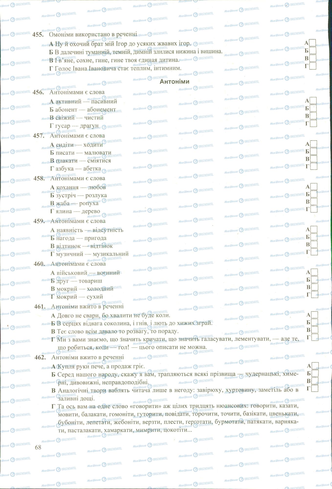 ЗНО Українська мова 11 клас сторінка 456-462