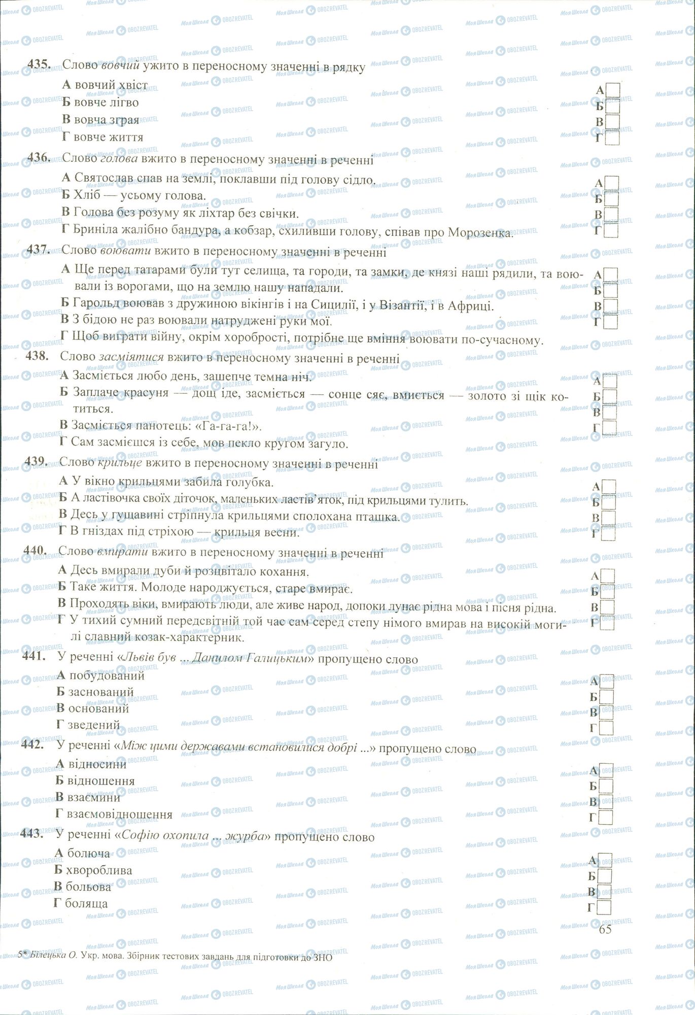 ЗНО Українська мова 11 клас сторінка 435-443