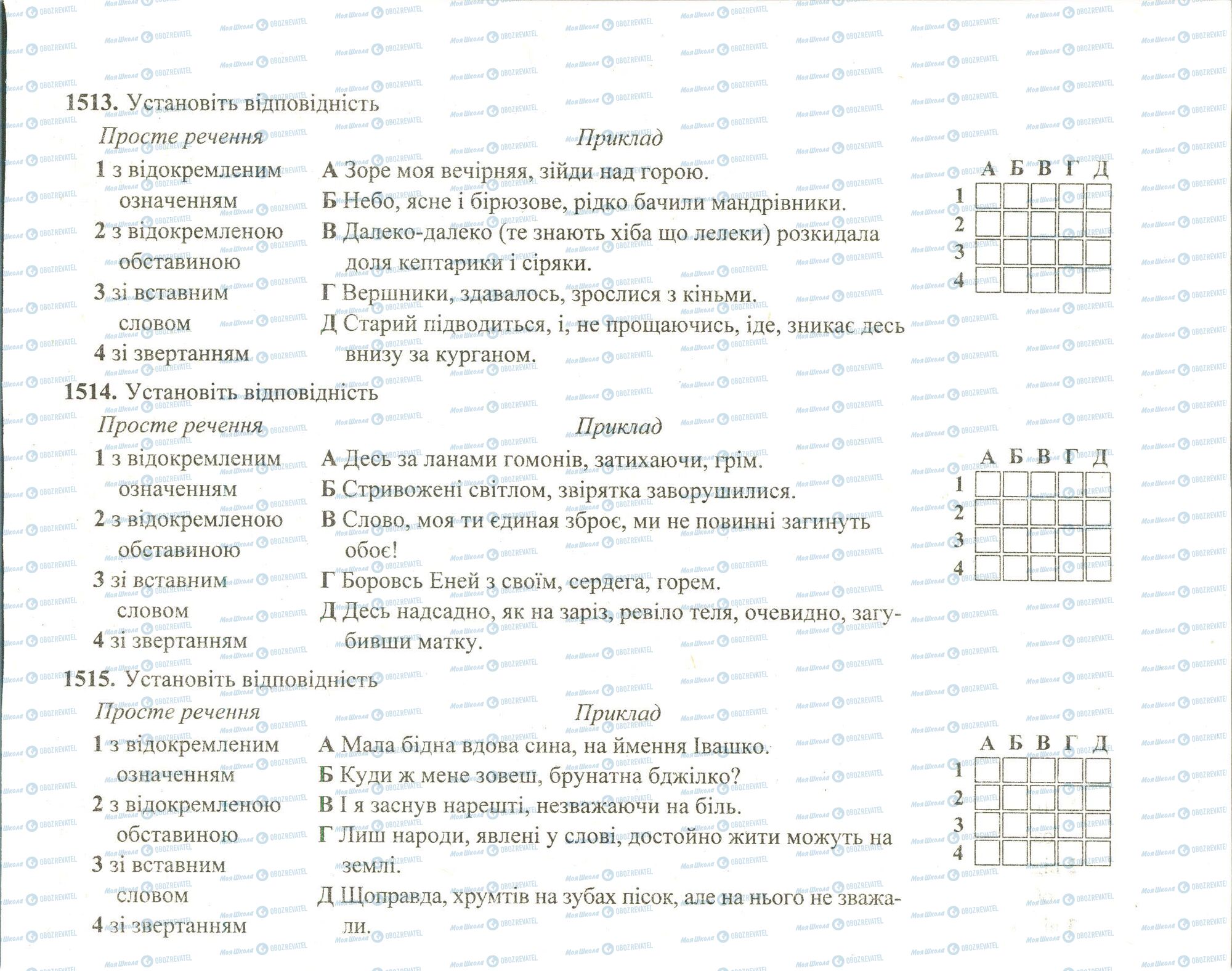 ЗНО Українська мова 11 клас сторінка 1513-1515